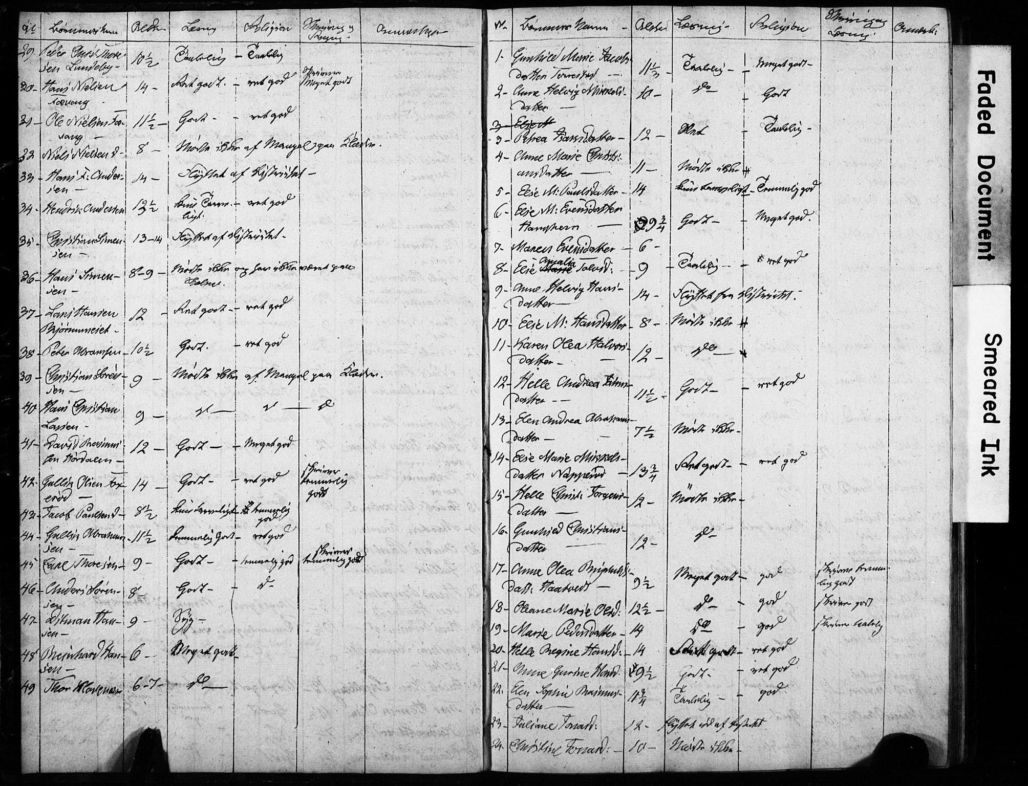 Sandar kirkebøker, AV/SAKO-A-243/H/Ha/L000I: Banns register no. I, 1854-1859