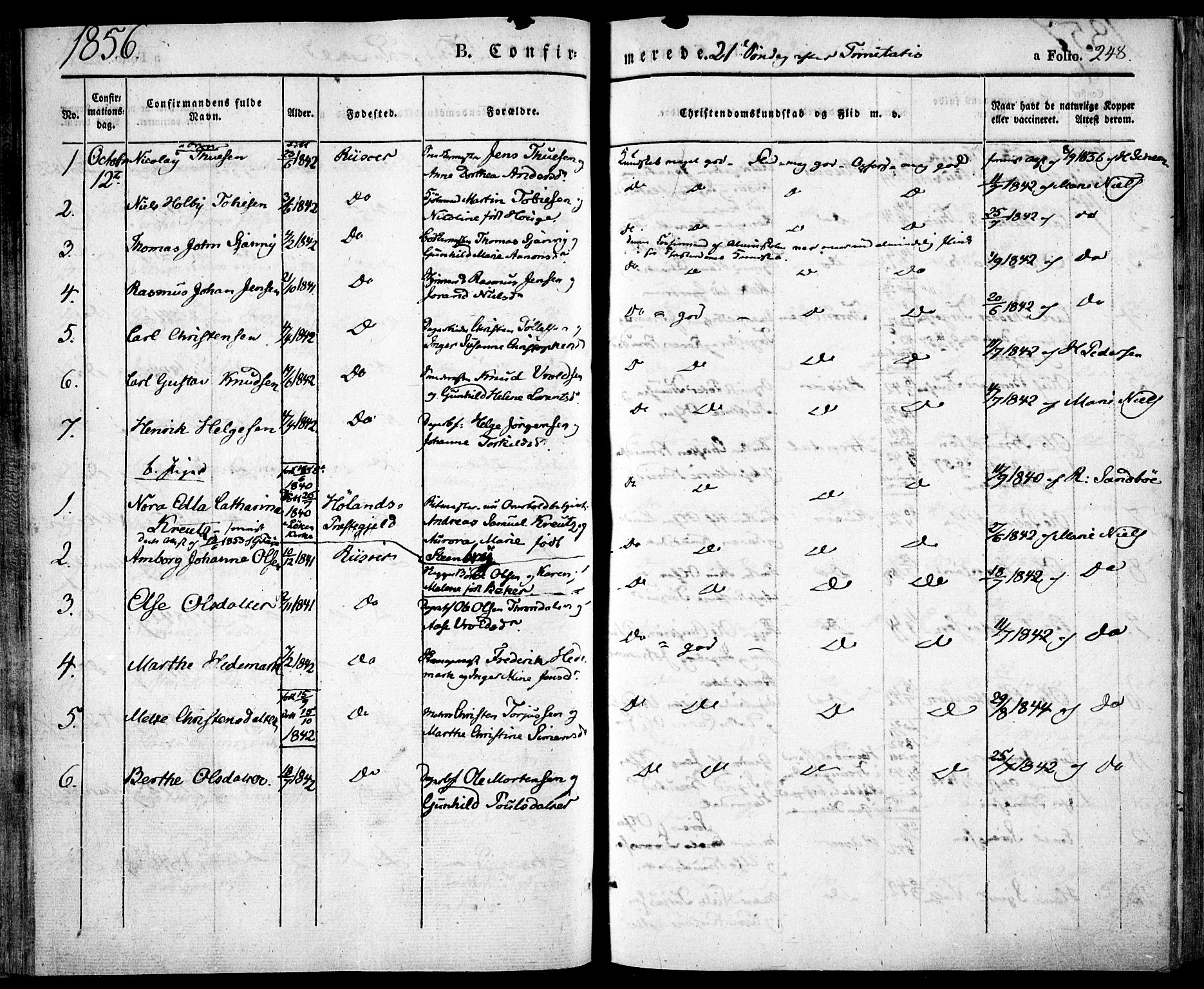 Risør sokneprestkontor, AV/SAK-1111-0035/F/Fa/L0003: Parish register (official) no. A 3, 1838-1864, p. 248