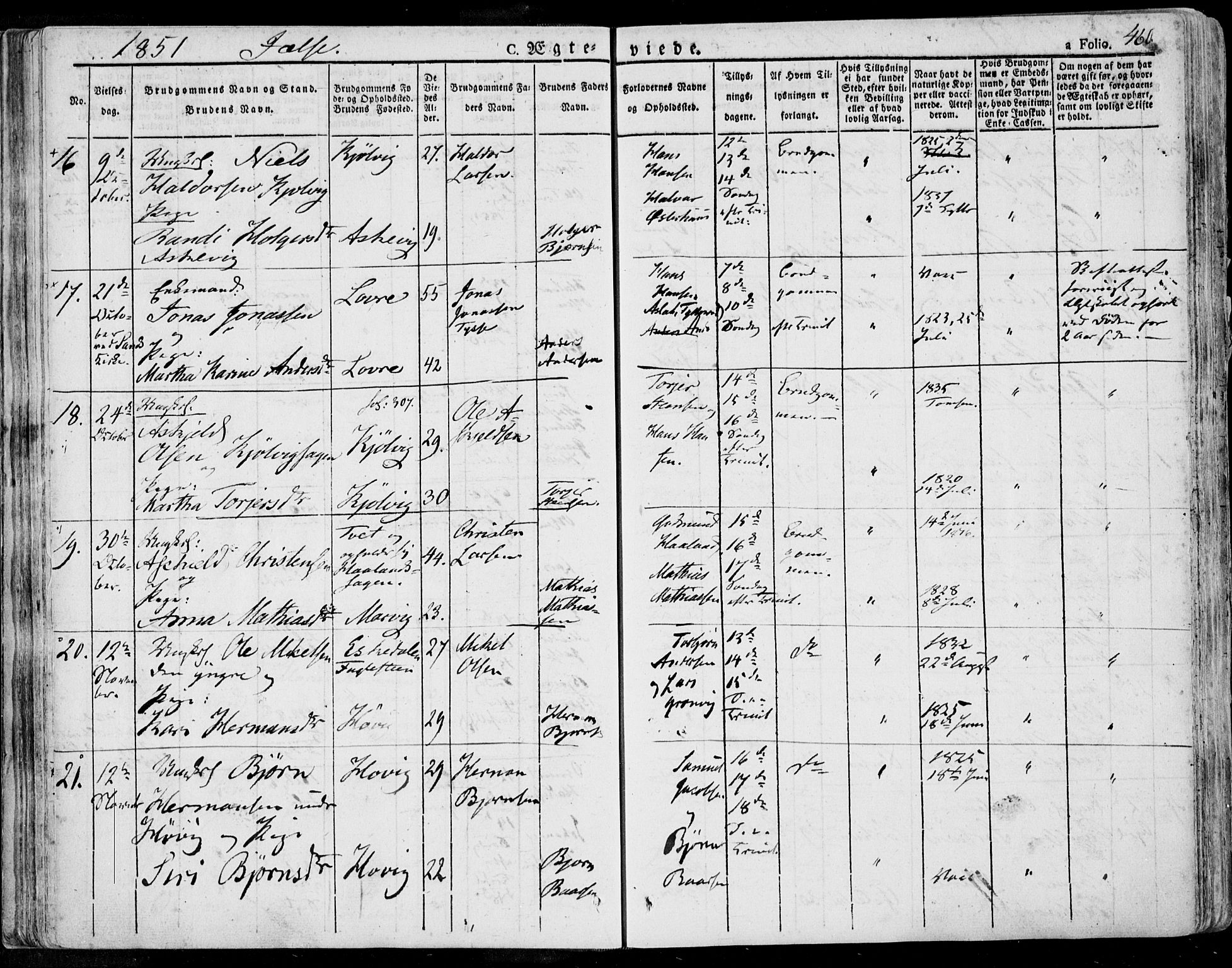 Jelsa sokneprestkontor, AV/SAST-A-101842/01/IV: Parish register (official) no. A 6.2, 1828-1853, p. 460