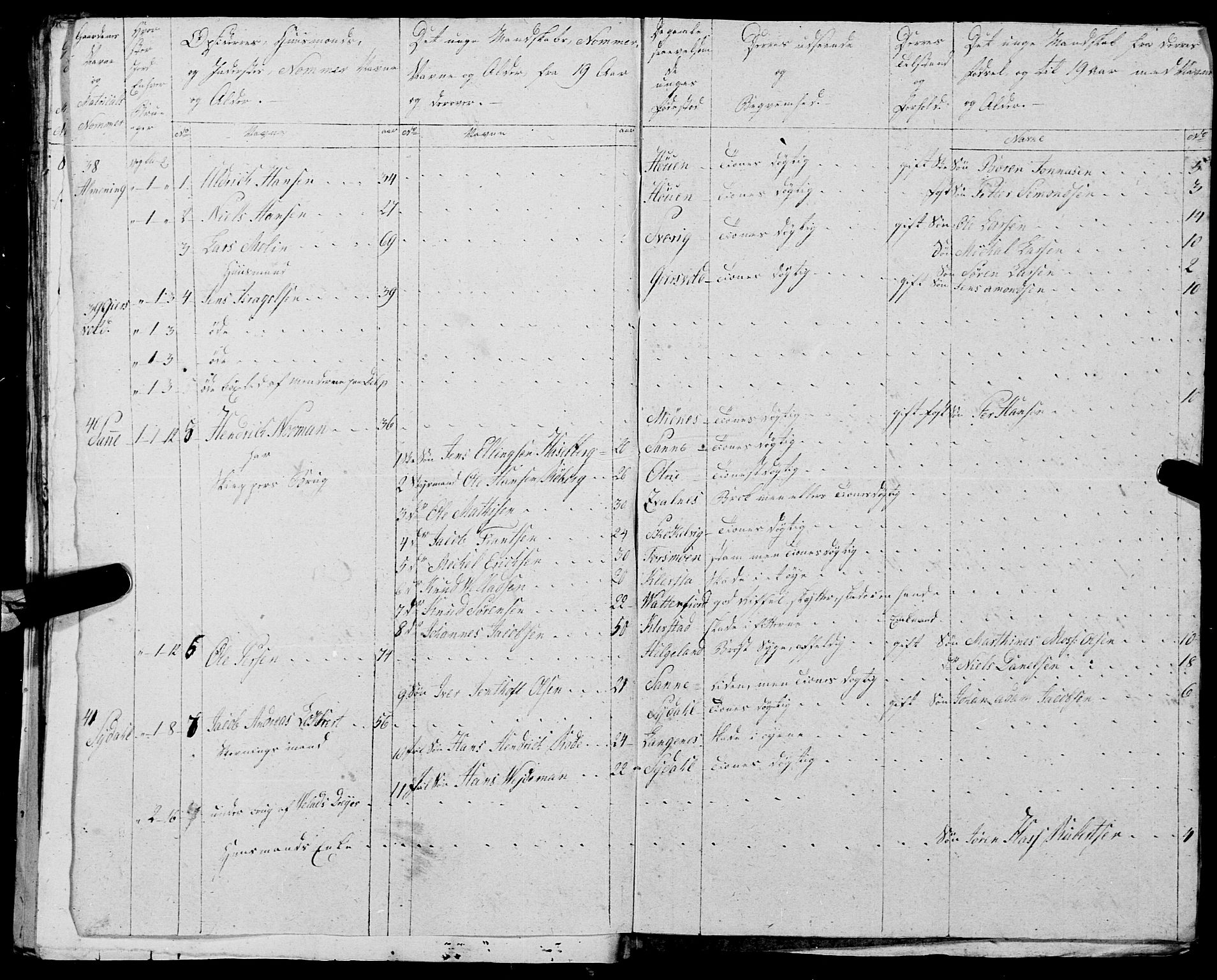 Fylkesmannen i Nordland, AV/SAT-A-0499/1.1/R/Ra/L0025: --, 1806-1836, p. 303