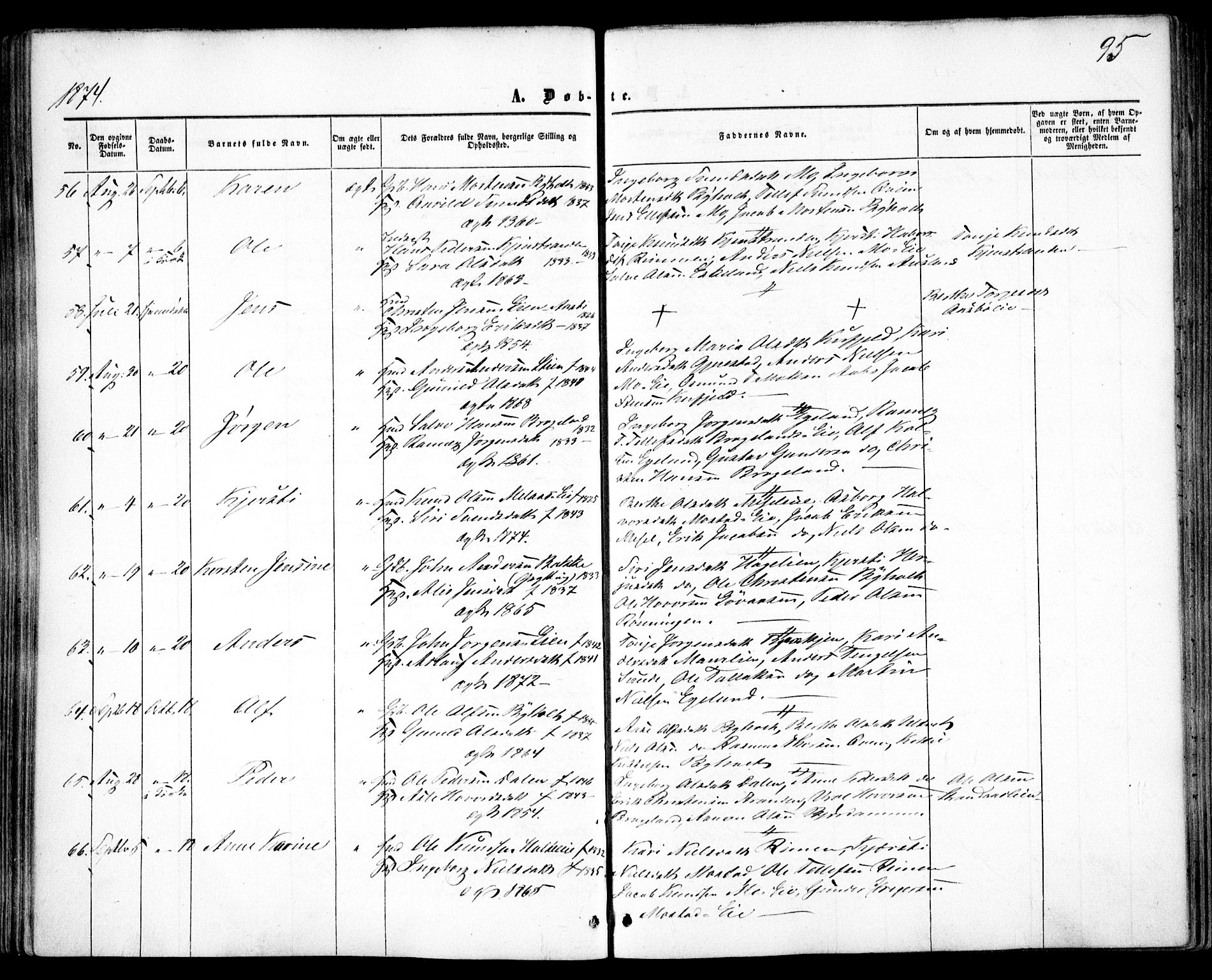 Gjerstad sokneprestkontor, SAK/1111-0014/F/Fa/Faa/L0007: Parish register (official) no. A 7, 1858-1875, p. 95