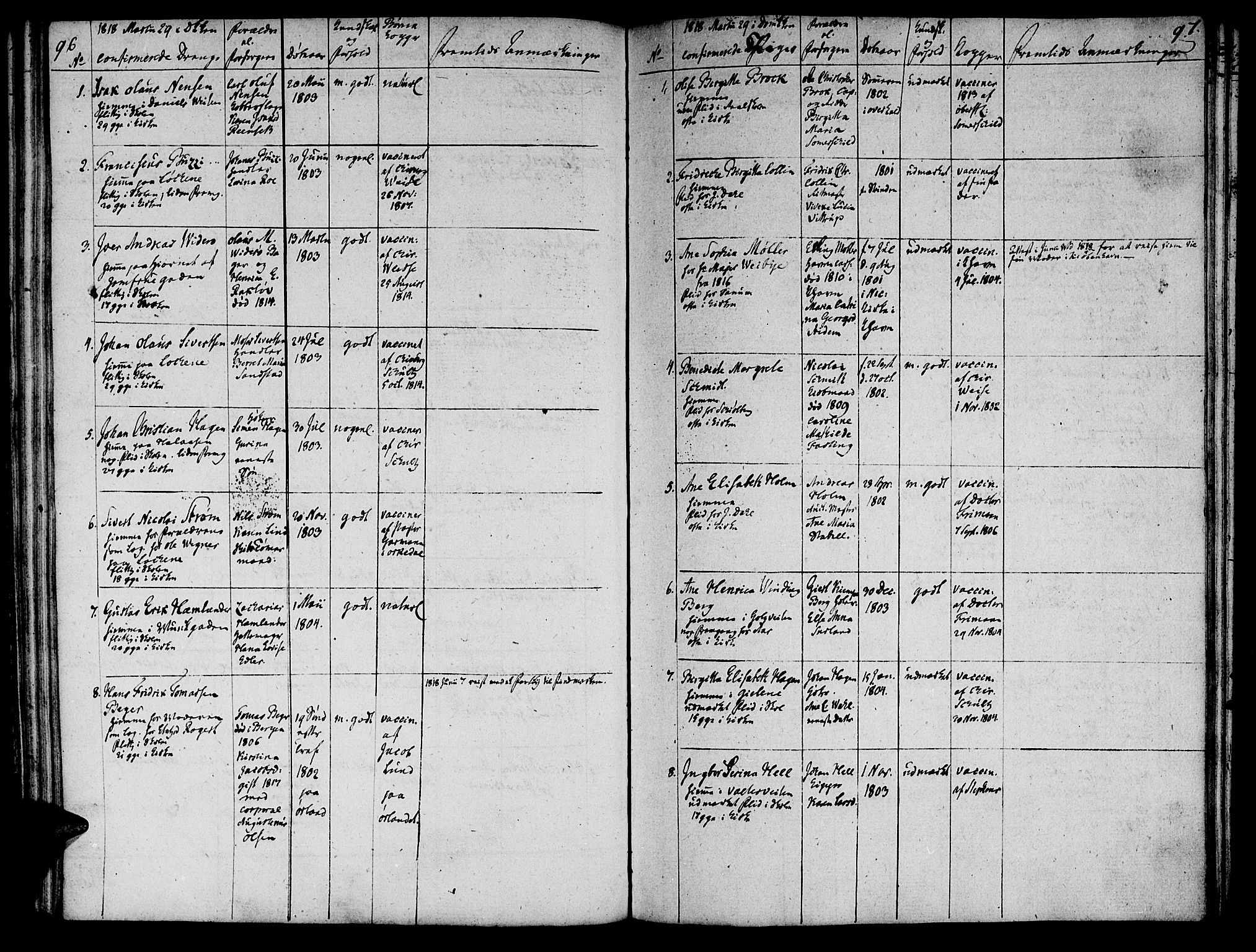 Ministerialprotokoller, klokkerbøker og fødselsregistre - Sør-Trøndelag, SAT/A-1456/601/L0069: Curate's parish register no. 601B02, 1807-1836, p. 96-97