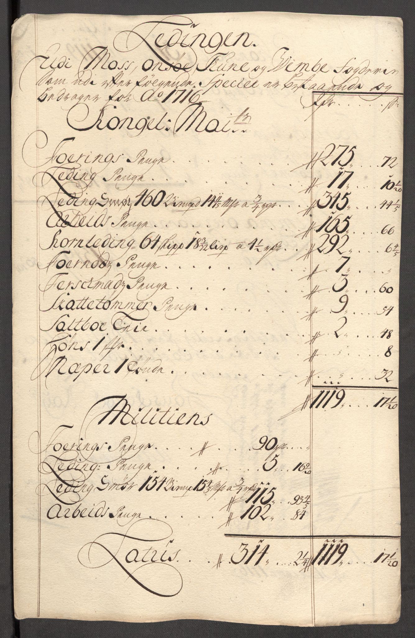 Rentekammeret inntil 1814, Reviderte regnskaper, Fogderegnskap, RA/EA-4092/R04/L0140: Fogderegnskap Moss, Onsøy, Tune, Veme og Åbygge, 1715-1716, p. 318