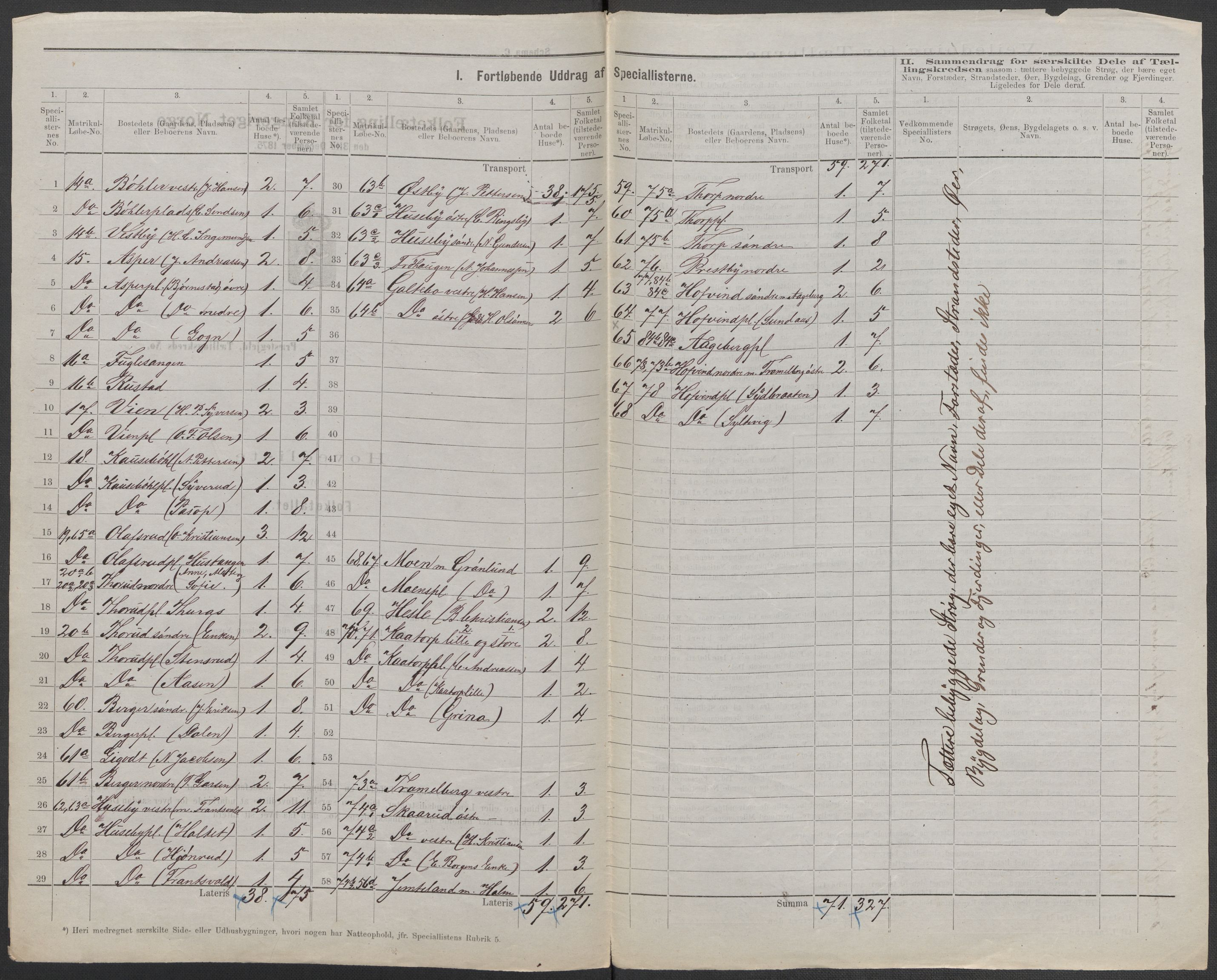 RA, 1875 census for 0123P Spydeberg, 1875, p. 14