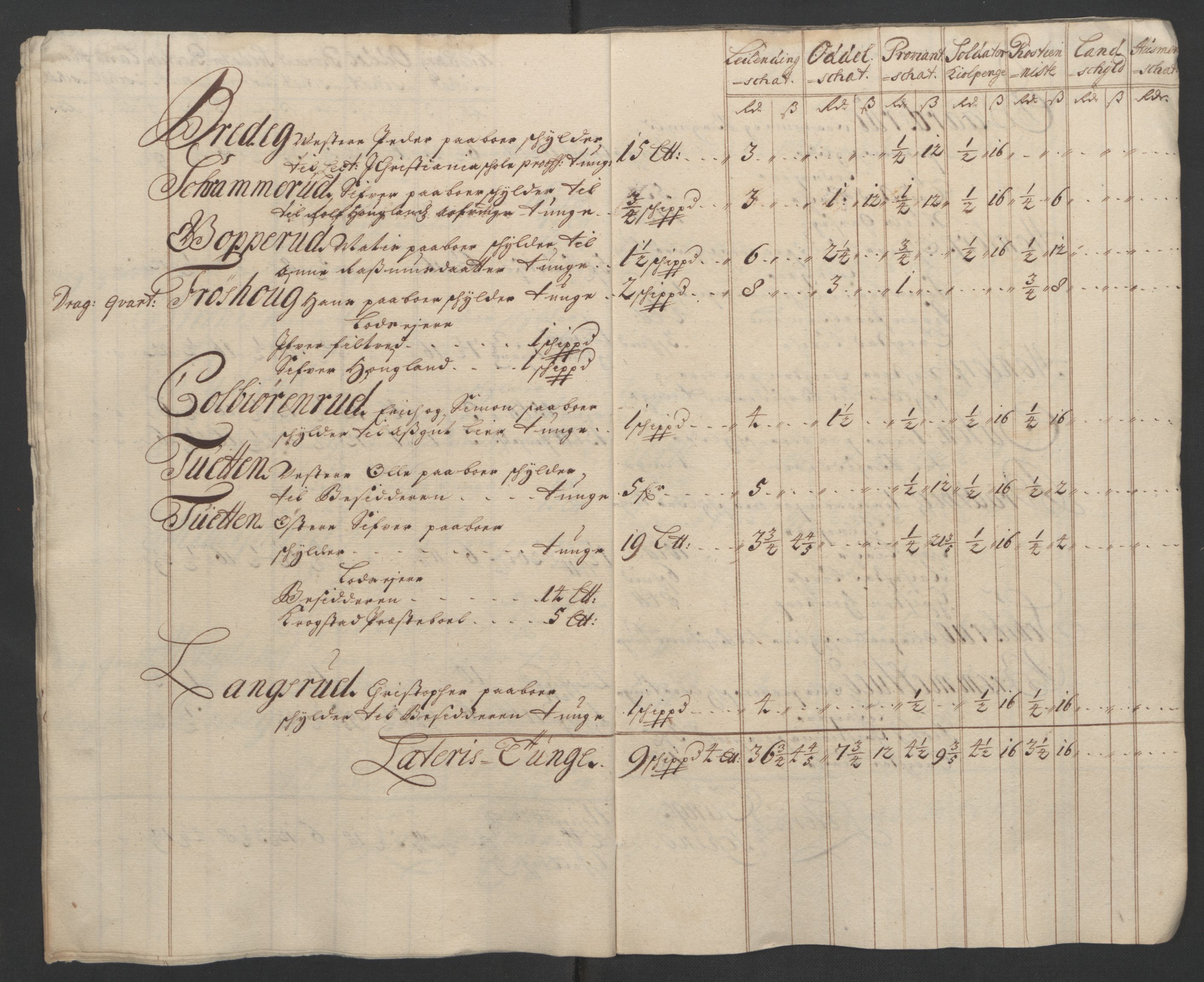 Rentekammeret inntil 1814, Reviderte regnskaper, Fogderegnskap, AV/RA-EA-4092/R07/L0296: Fogderegnskap Rakkestad, Heggen og Frøland, 1704, p. 150