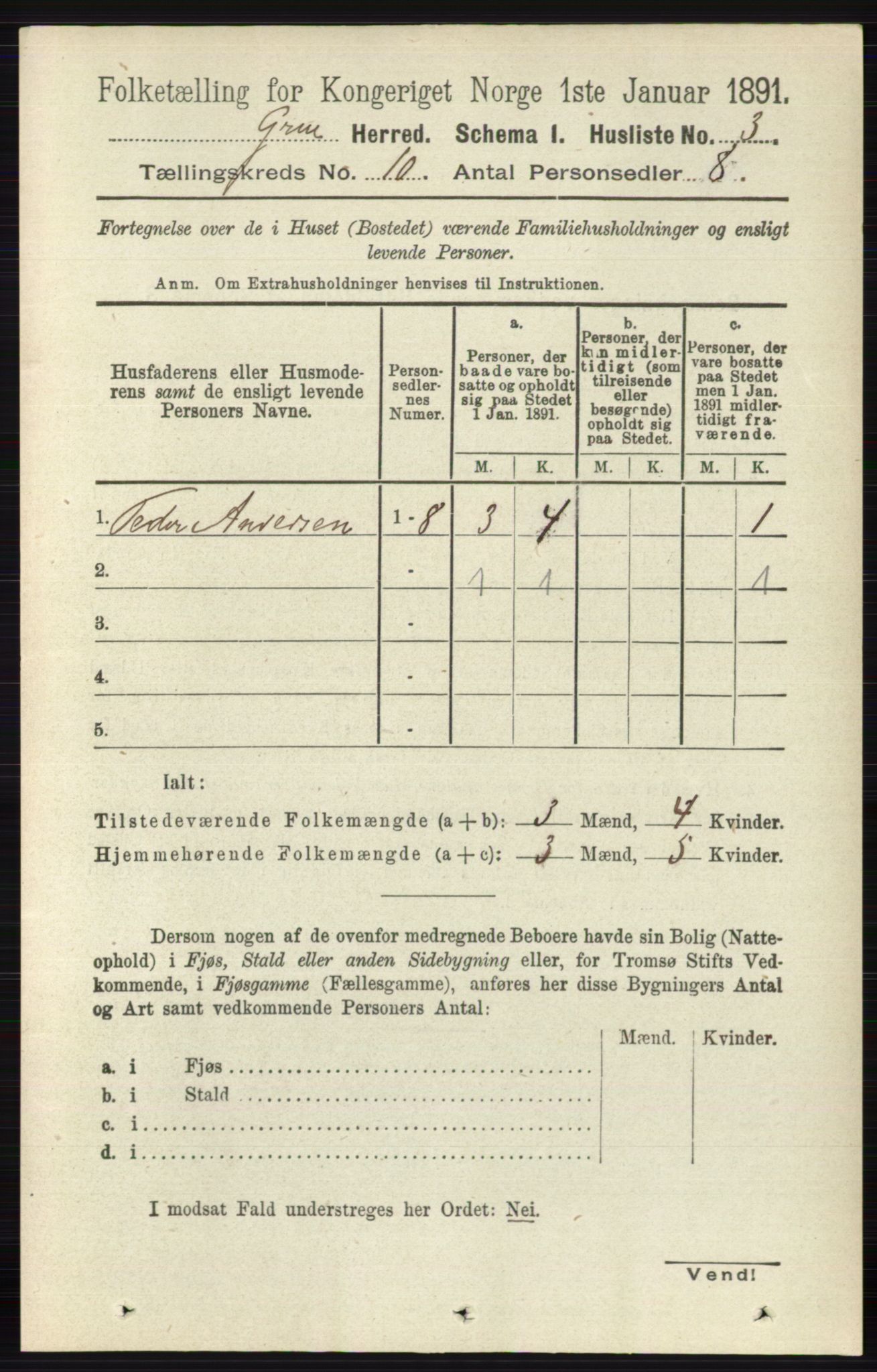 RA, 1891 census for 0423 Grue, 1891, p. 5294