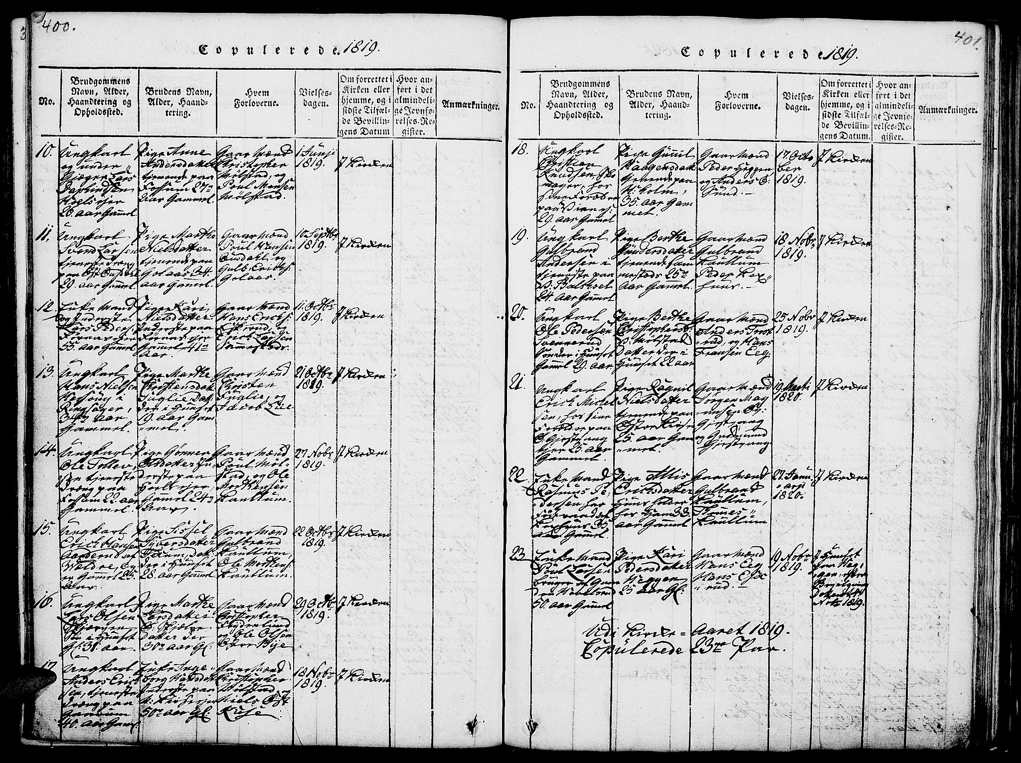 Nes prestekontor, Hedmark, AV/SAH-PREST-020/L/La/L0003: Parish register (copy) no. 3, 1814-1831, p. 400-401