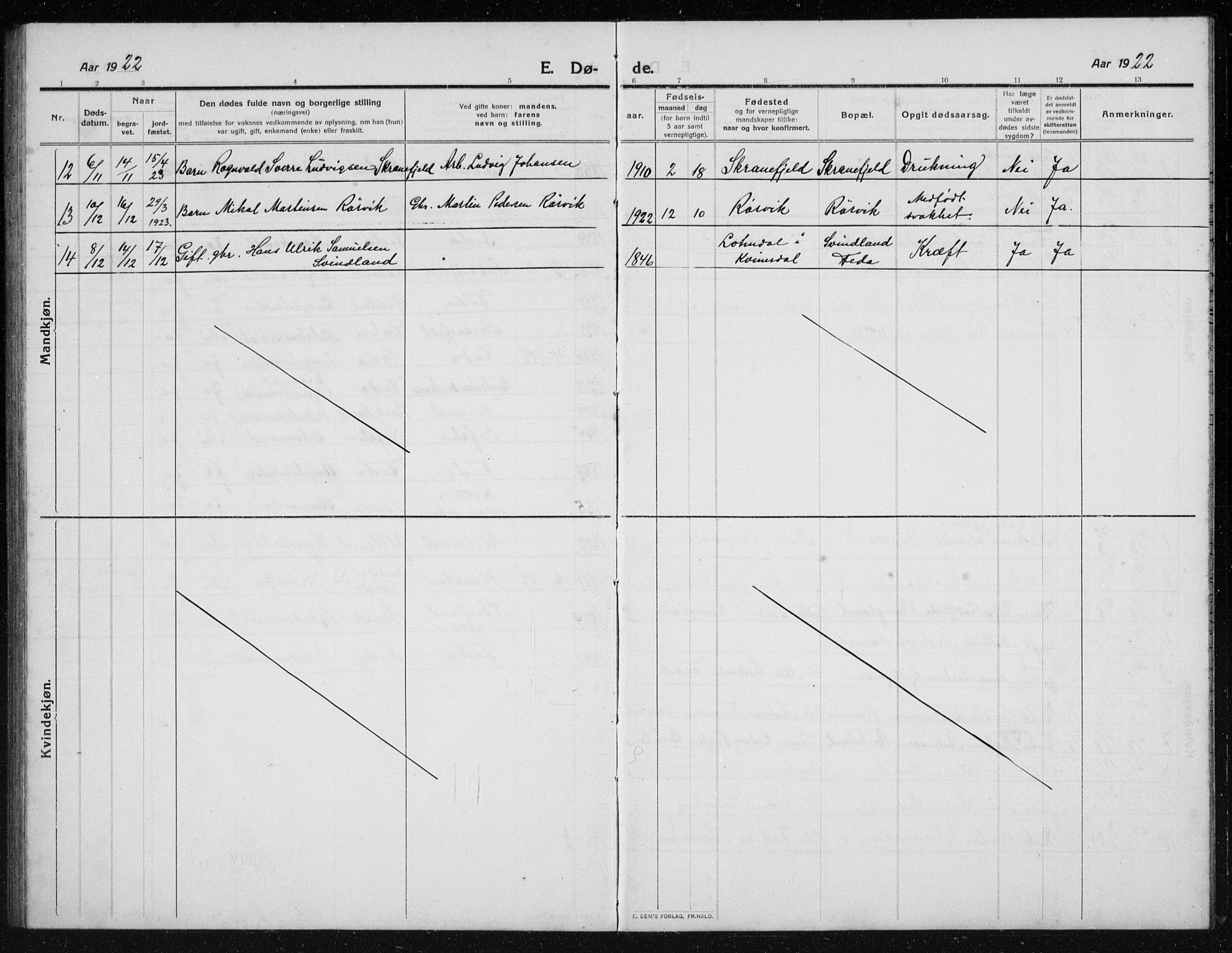 Kvinesdal sokneprestkontor, AV/SAK-1111-0026/F/Fb/Fba/L0005: Parish register (copy) no. B 5, 1910-1934