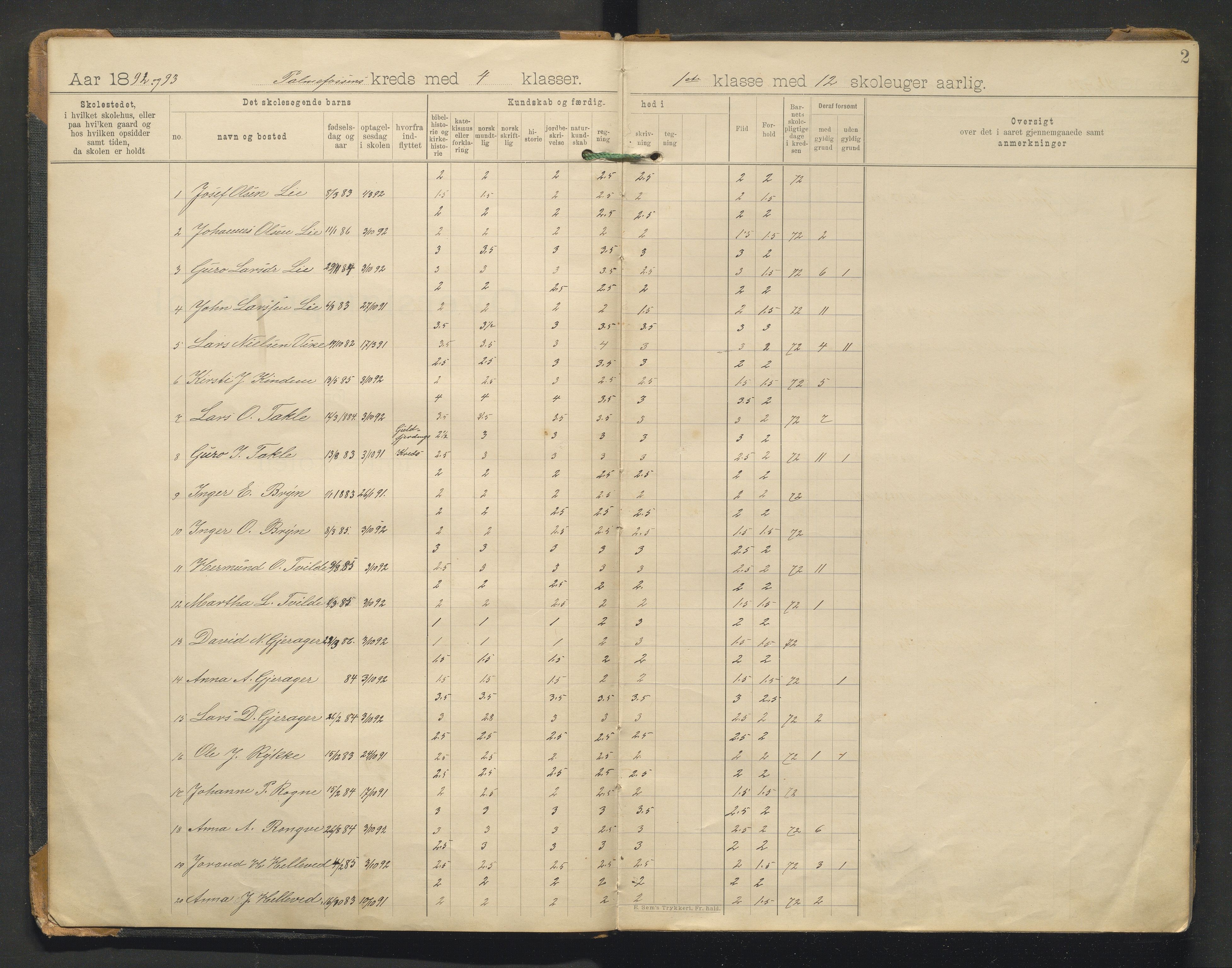 Voss kommune. Barneskulane, IKAH/1235-231/F/Fe/L0005: Skuleprotokoll for Palmafossen skule, 1892-1923