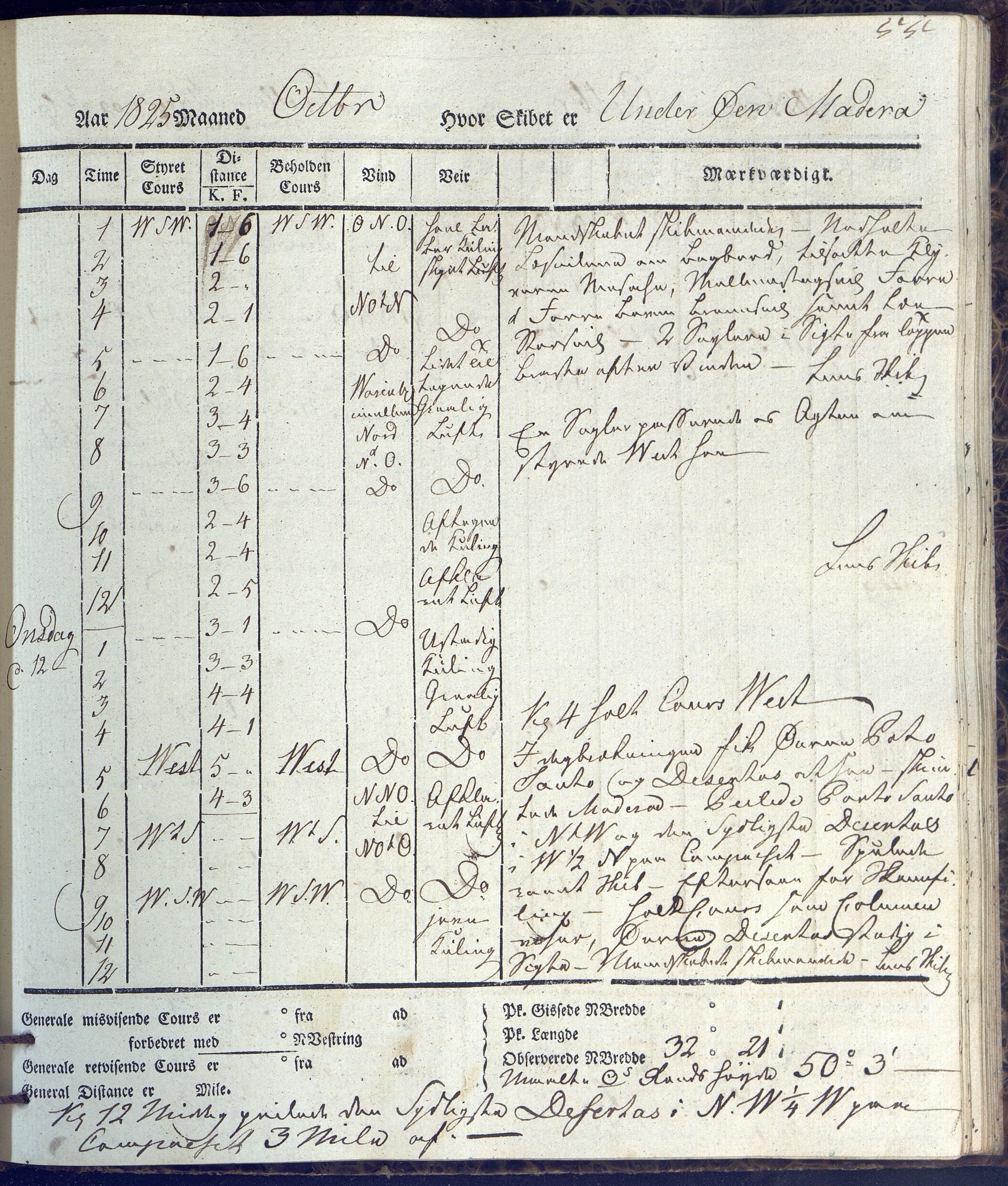 Fartøysarkivet, AAKS/PA-1934/F/L0231/0002: Neptunus (båttype ikke oppgitt) / Neptunus skipsjournal 1825-1826, 1825-1826, p. 55