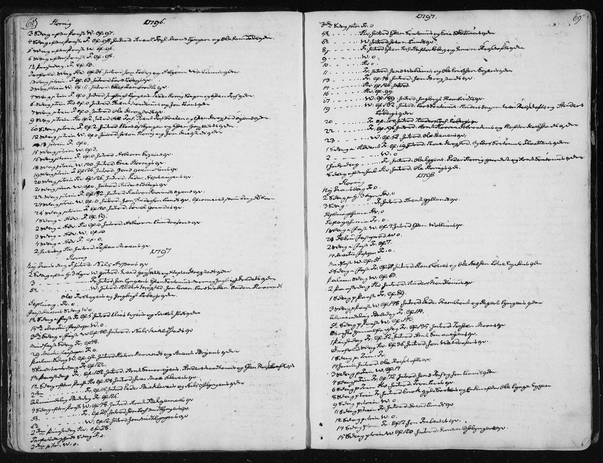 Ministerialprotokoller, klokkerbøker og fødselsregistre - Sør-Trøndelag, SAT/A-1456/687/L0993: Parish register (official) no. 687A03 /2, 1788-1815, p. 68-69