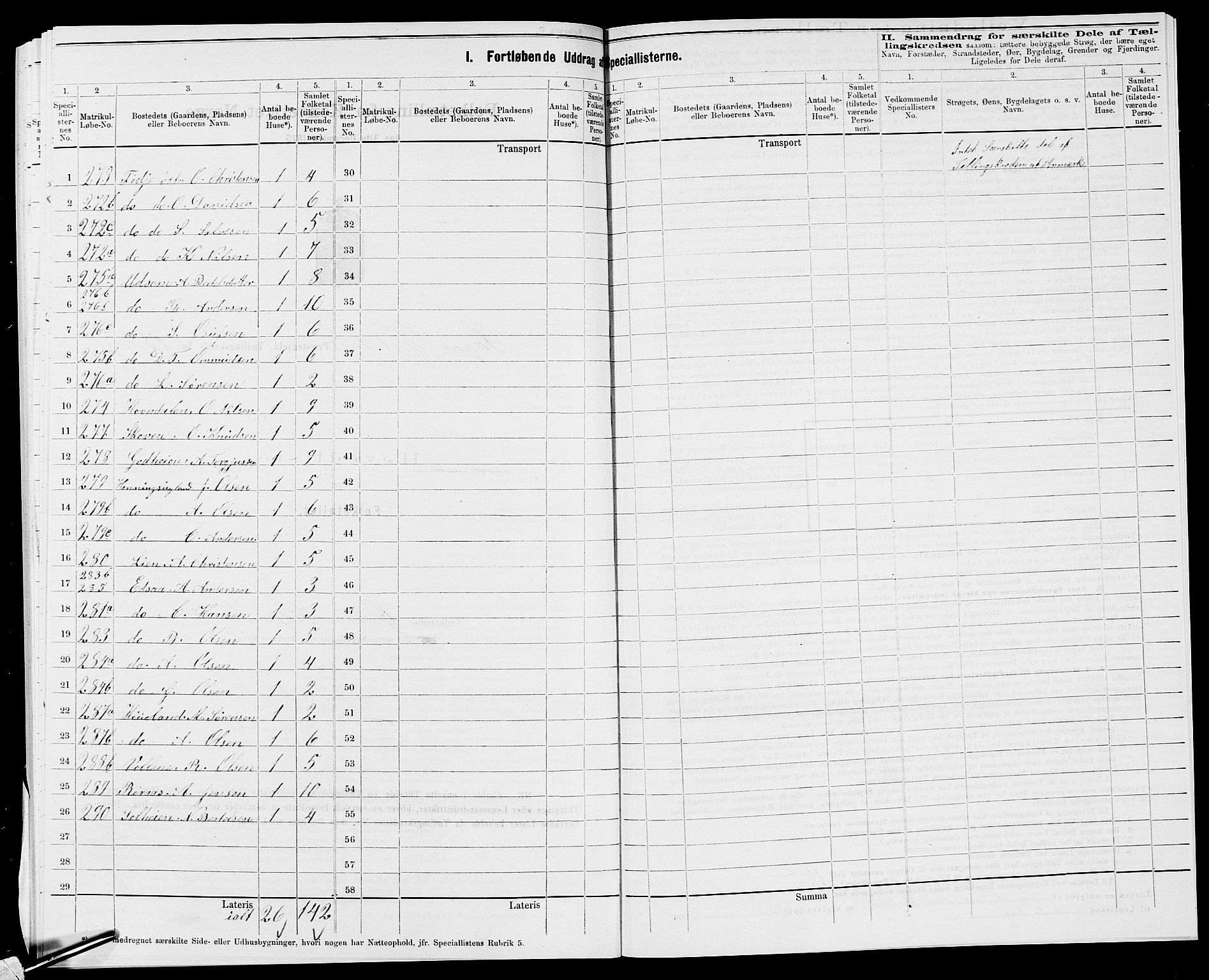 SAK, 1875 census for 1018P Søgne, 1875, p. 69