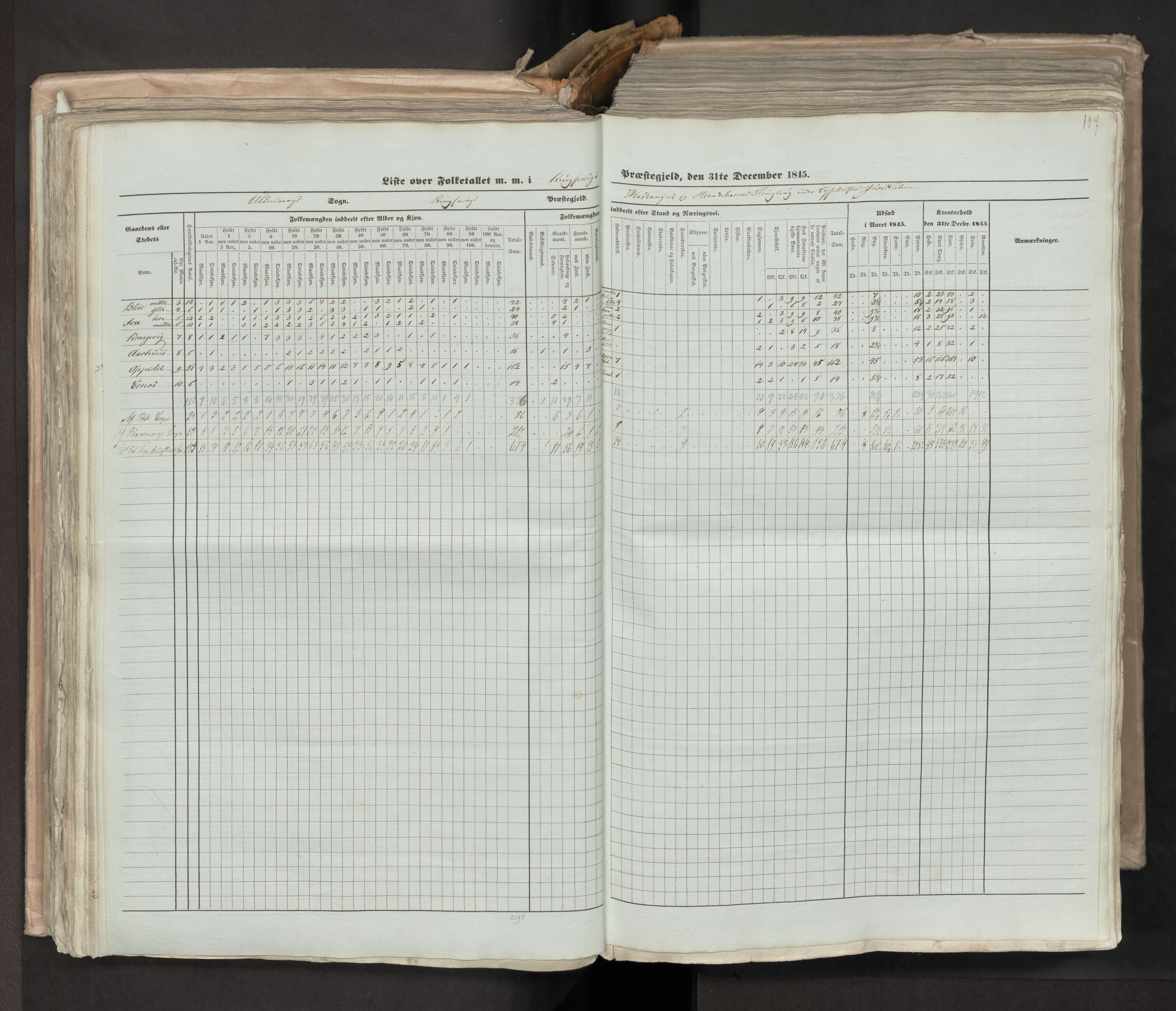 RA, Census 1845, vol. 7: Søndre Bergenhus amt og Nordre Bergenhus amt, 1845, p. 187