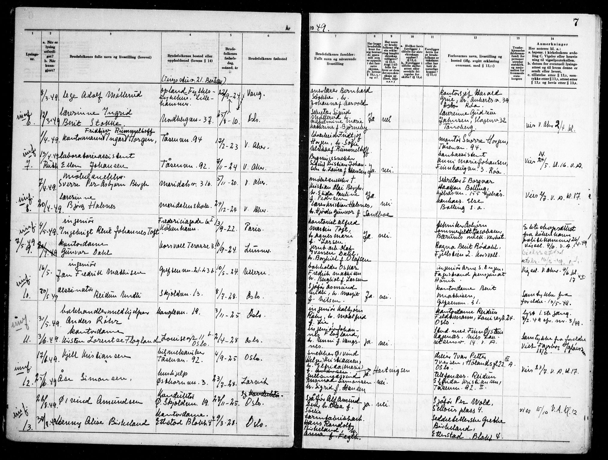 Nordberg prestekontor Kirkebøker, SAO/A-10317a/H/L0001: Banns register no. 1, 1946-1965, p. 7