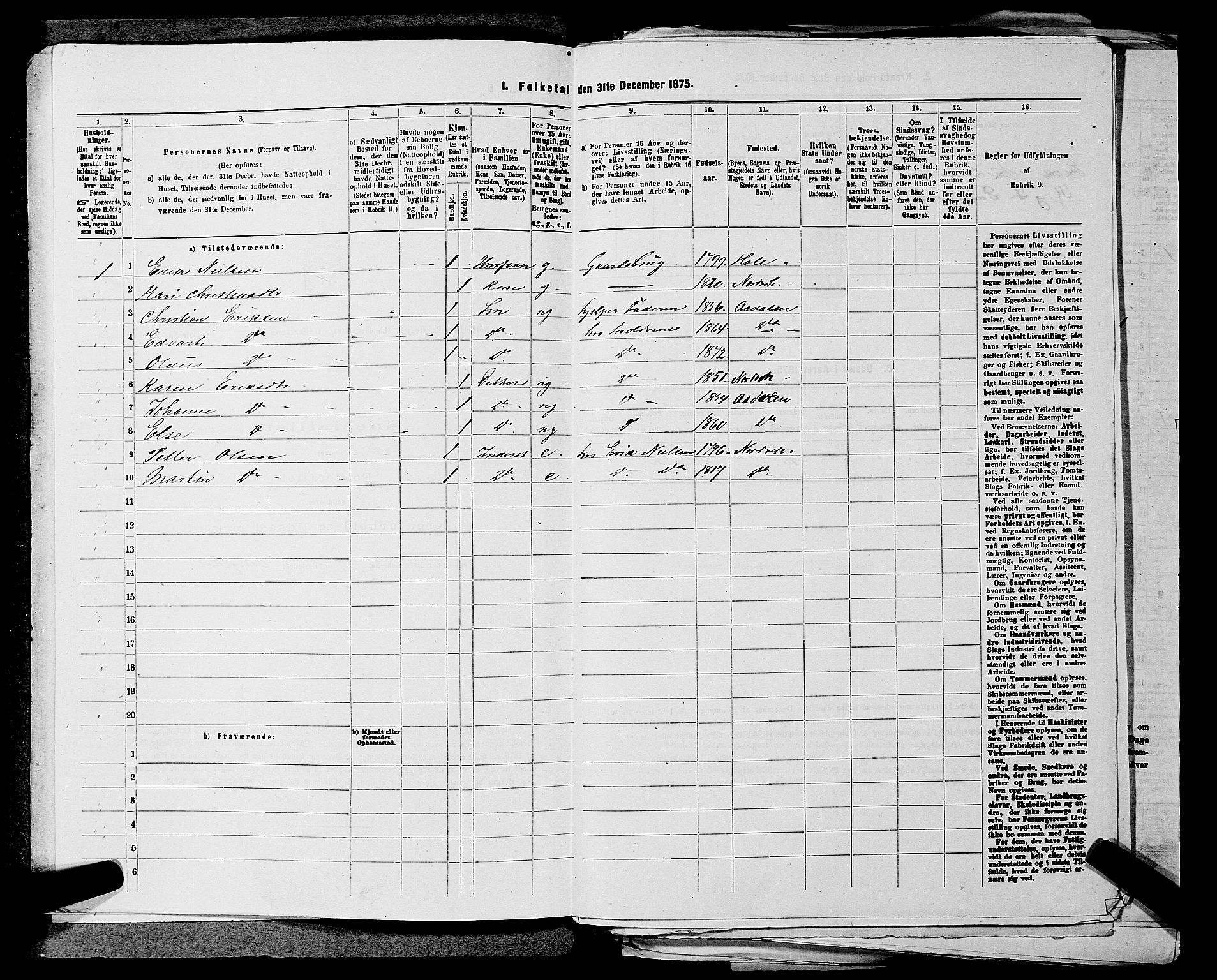 SAKO, 1875 census for 0613L Norderhov/Norderhov, Haug og Lunder, 1875, p. 374