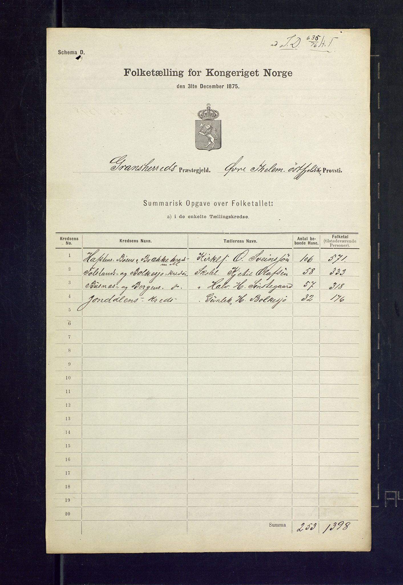 SAKO, 1875 census for 0824P Gransherad, 1875, p. 40