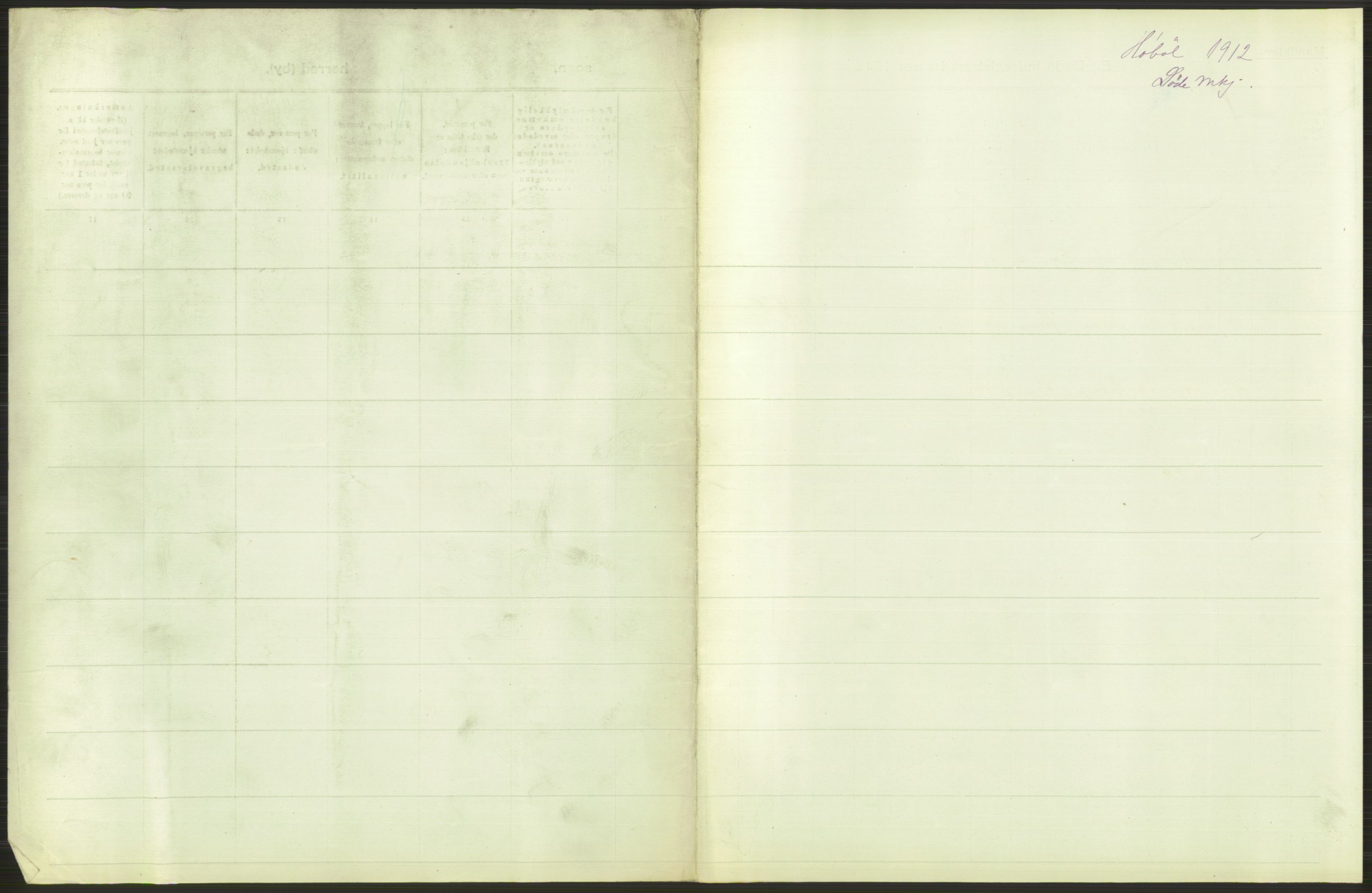 Statistisk sentralbyrå, Sosiodemografiske emner, Befolkning, AV/RA-S-2228/D/Df/Dfb/Dfbb/L0003: Smålenenes amt:  Døde. Bygder og byer., 1912, p. 303