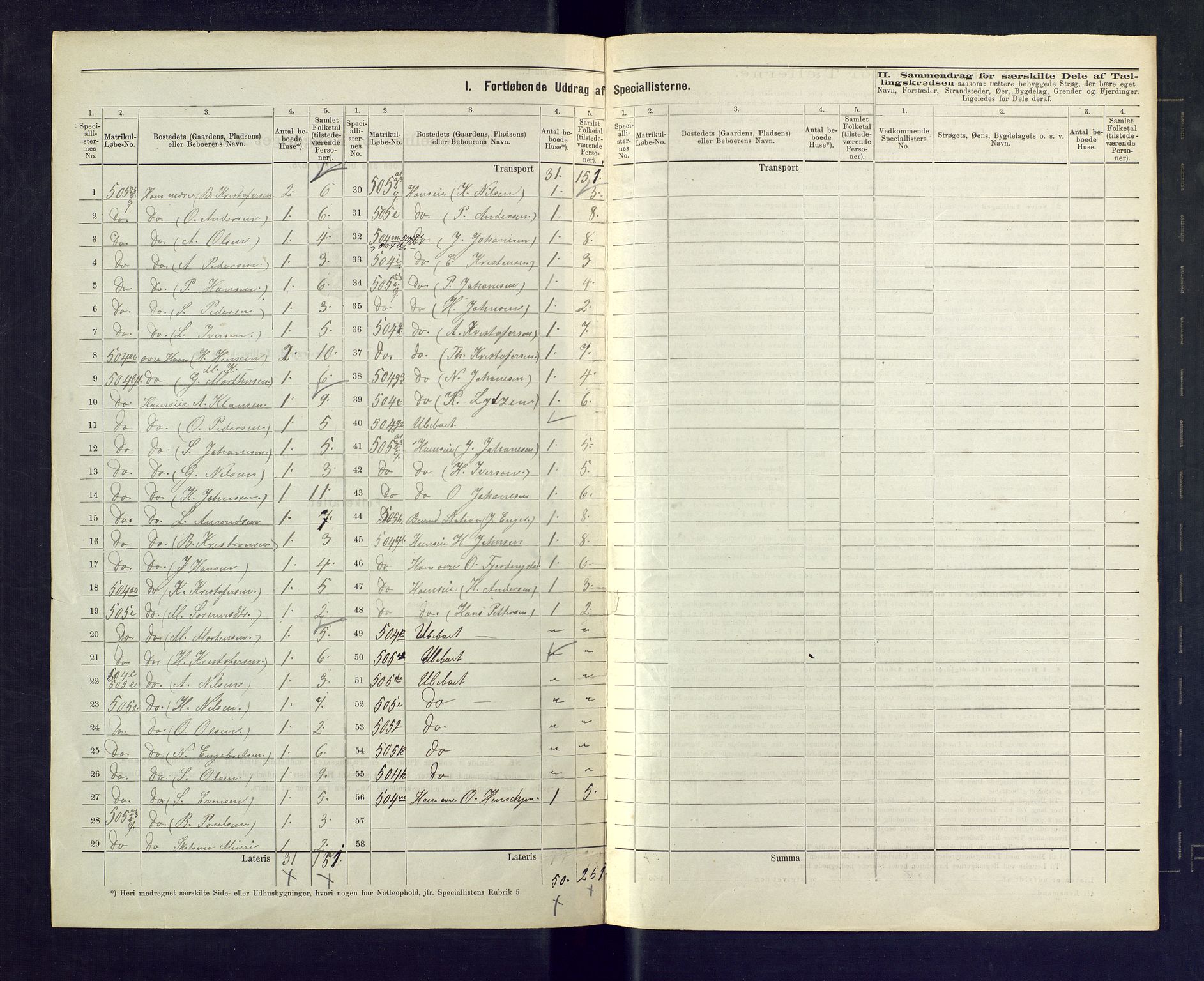 SAKO, 1875 census for 0624P Eiker, 1875, p. 50