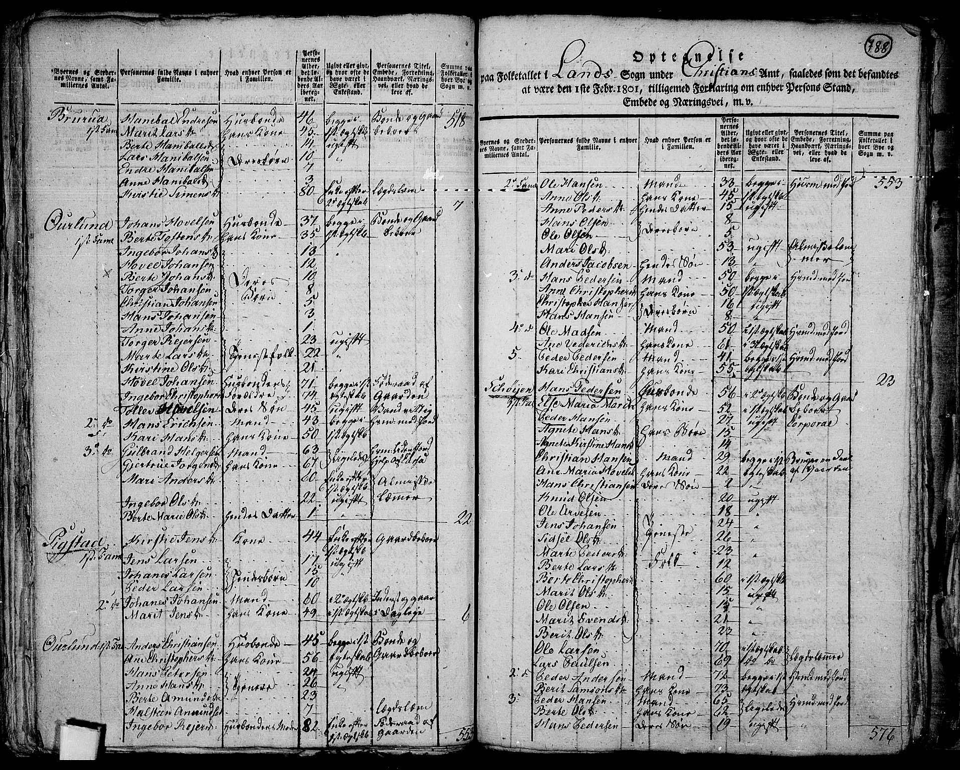 RA, 1801 census for 0536P Land, 1801, p. 787b-788a