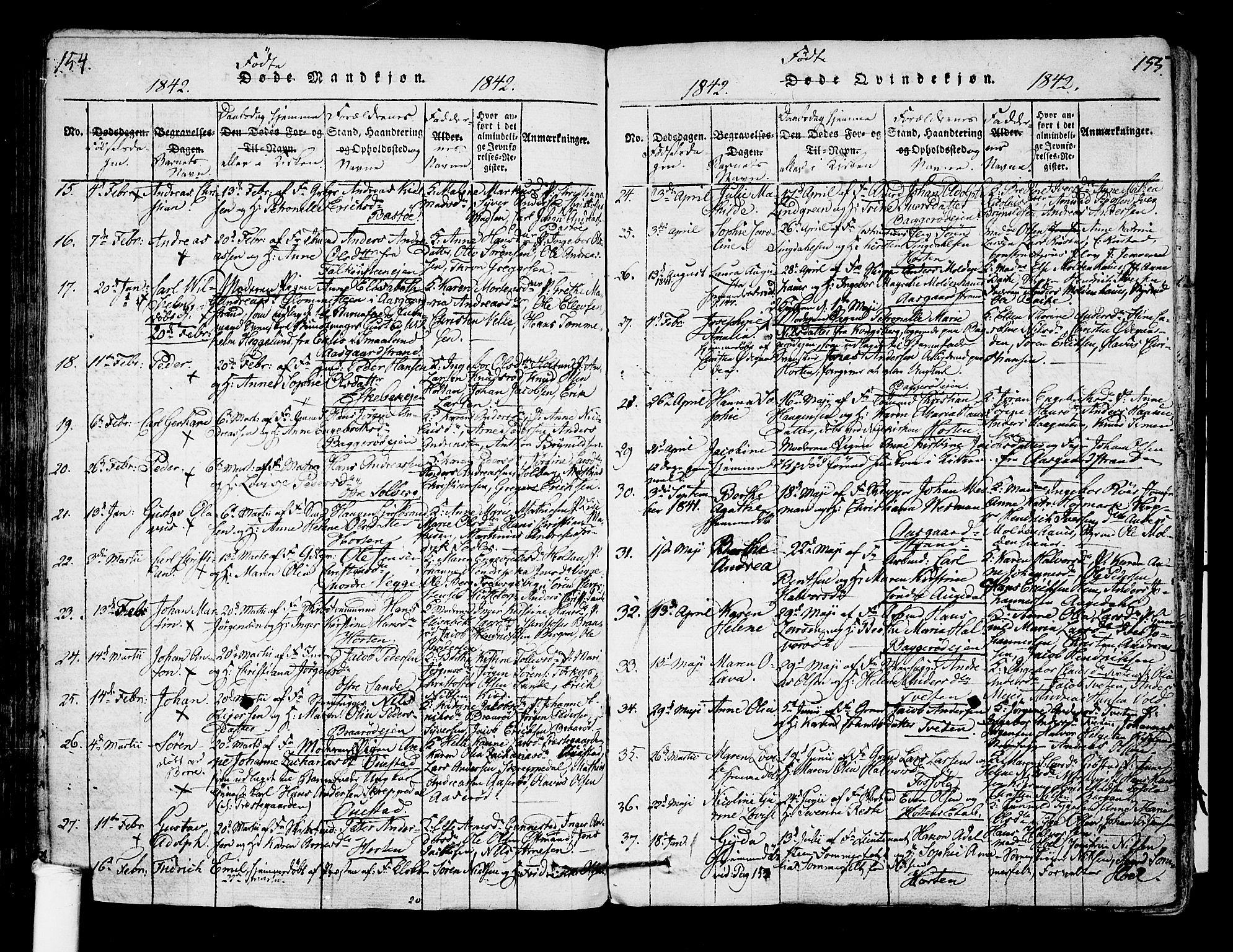 Borre kirkebøker, SAKO/A-338/F/Fa/L0004: Parish register (official) no. I 4, 1815-1845, p. 154-155