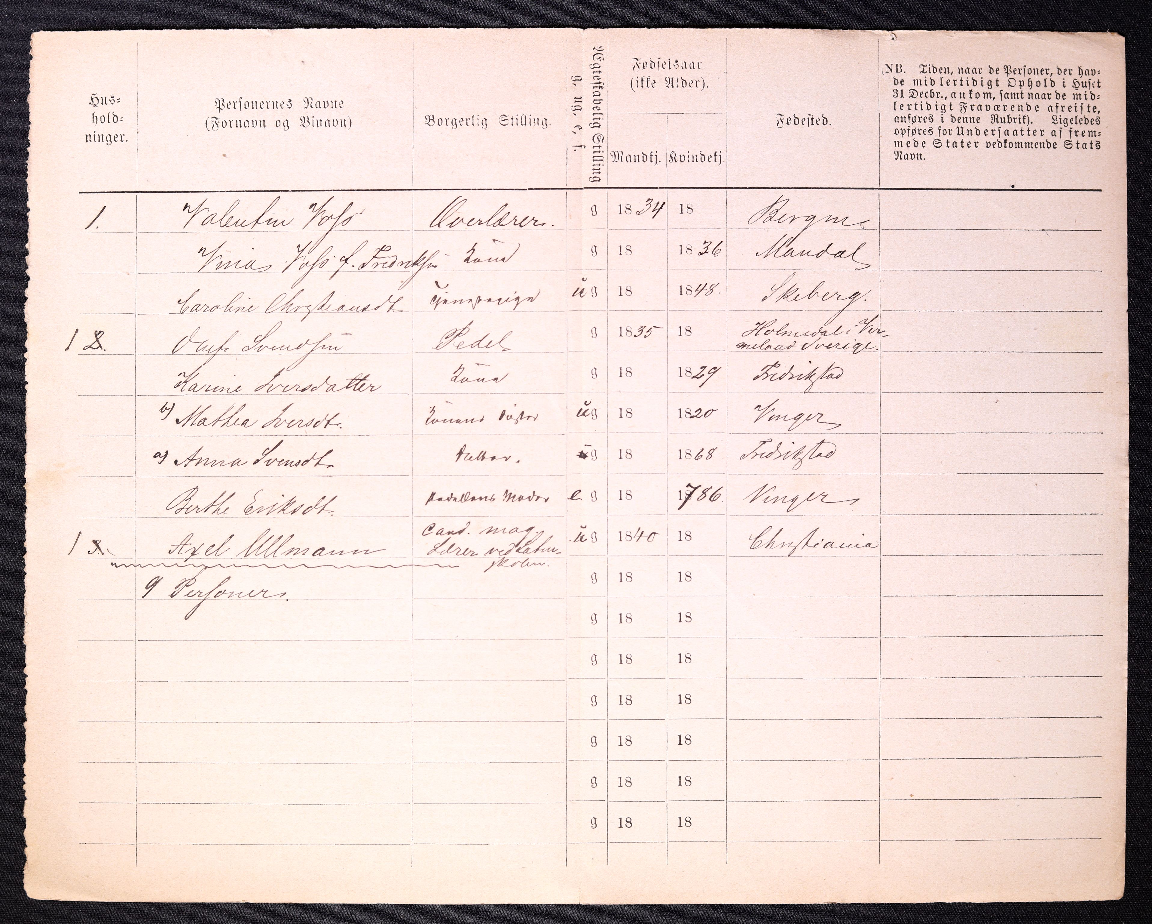 RA, 1870 census for 0103 Fredrikstad, 1870, p. 1010