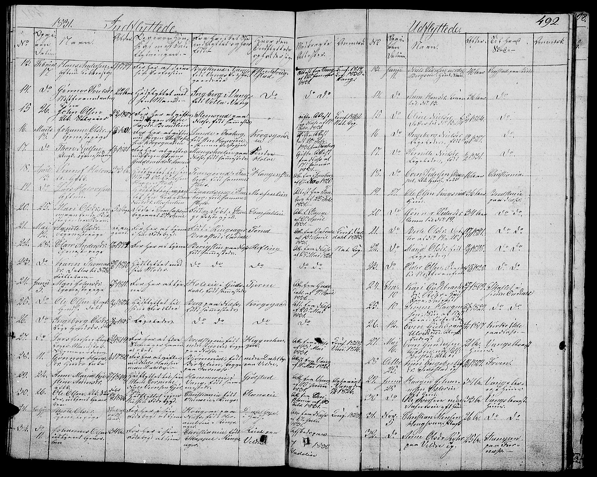 Ringsaker prestekontor, AV/SAH-PREST-014/L/La/L0004: Parish register (copy) no. 4, 1827-1838, p. 492