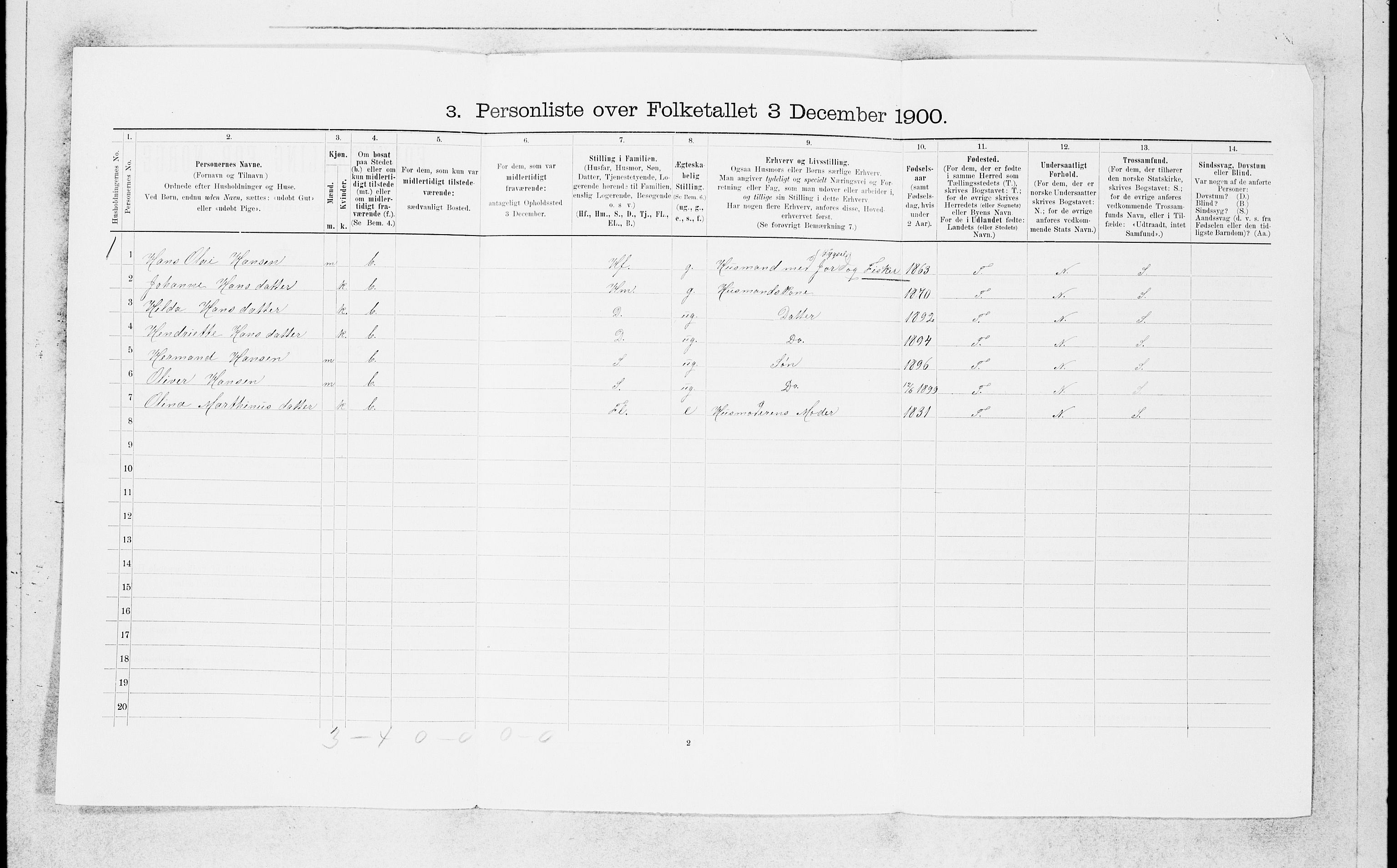 SAB, 1900 census for Manger, 1900, p. 1632