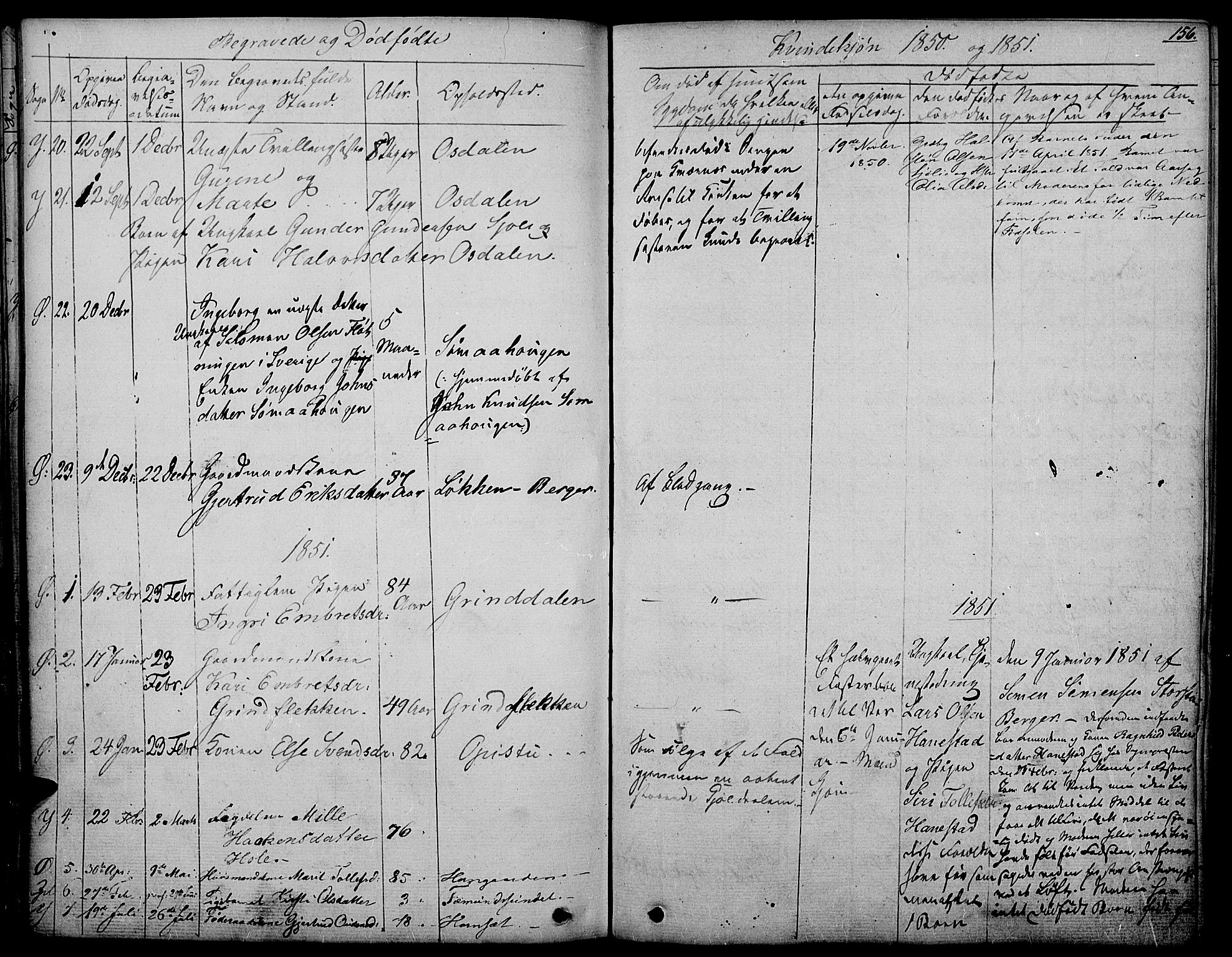 Rendalen prestekontor, SAH/PREST-054/H/Ha/Haa/L0004: Parish register (official) no. 4, 1829-1852, p. 156