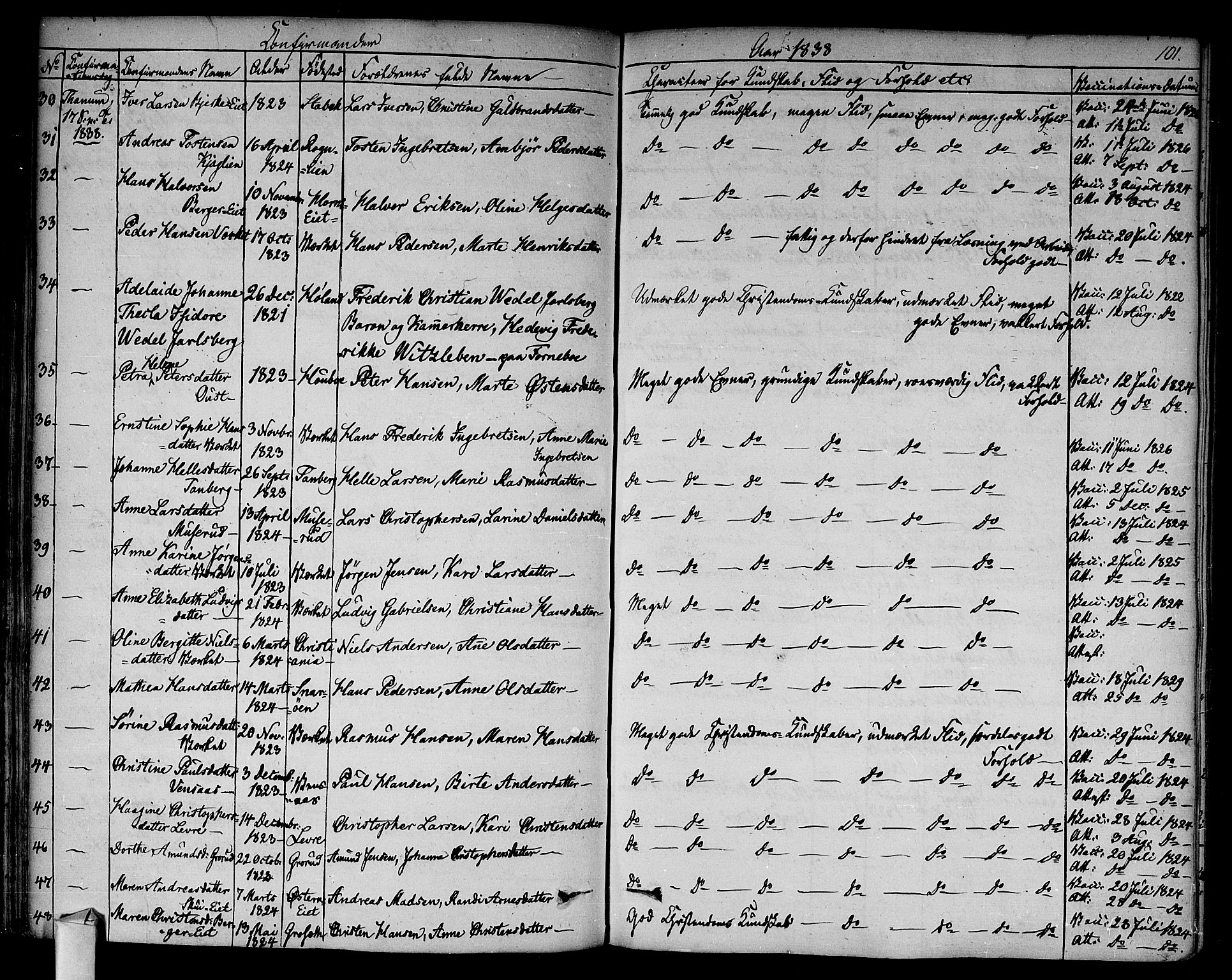 Asker prestekontor Kirkebøker, SAO/A-10256a/F/Fa/L0009: Parish register (official) no. I 9, 1825-1878, p. 101