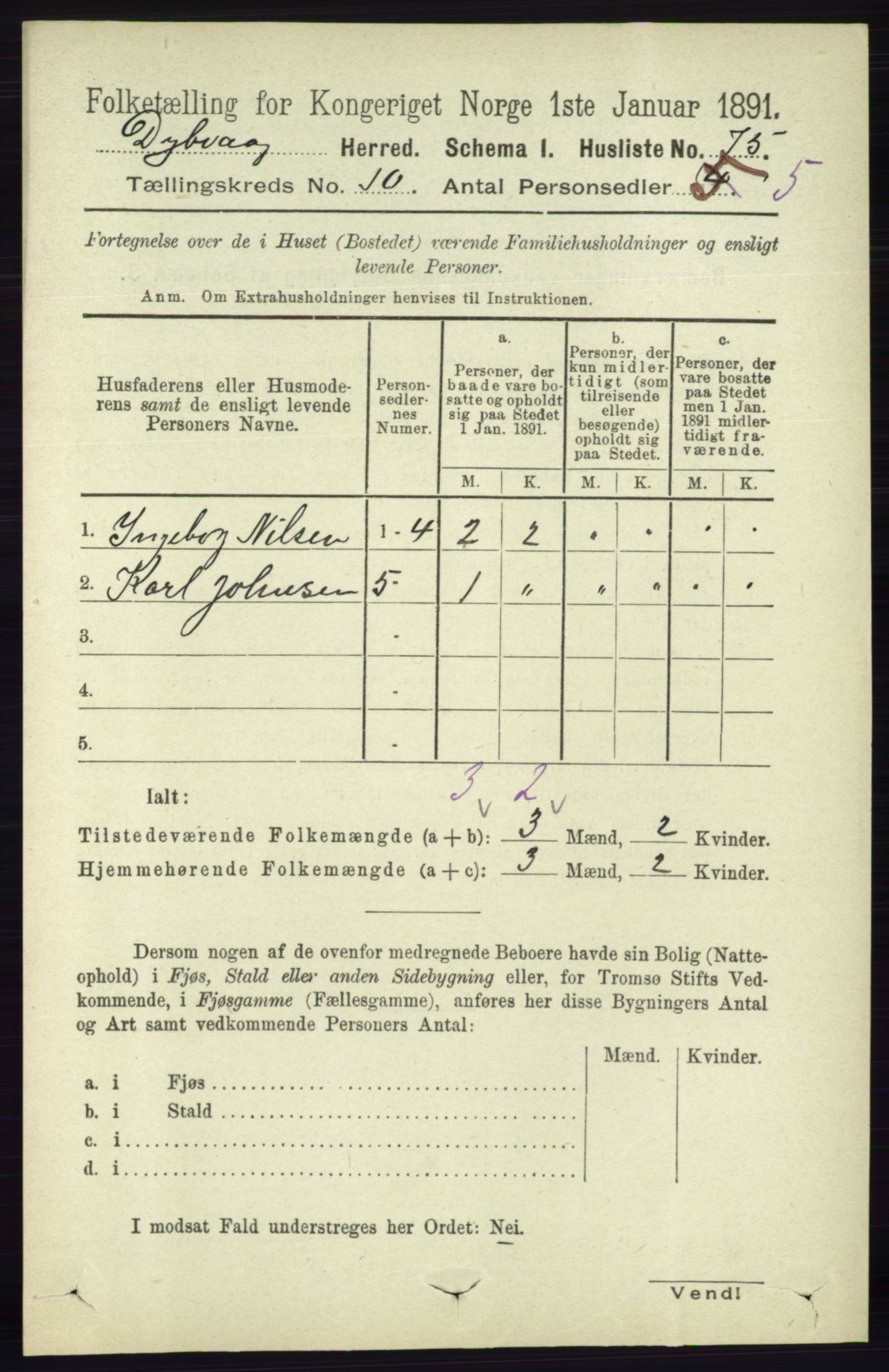 RA, 1891 census for 0915 Dypvåg, 1891, p. 3697