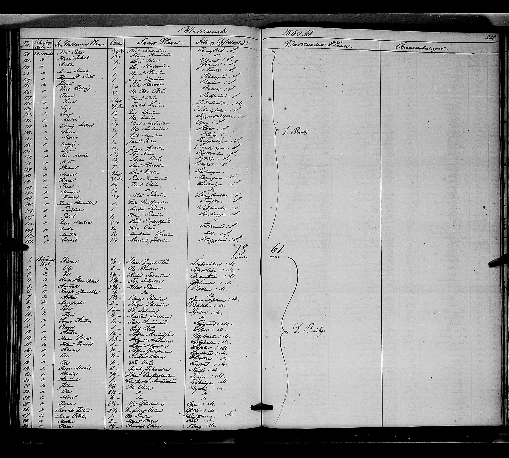 Nord-Odal prestekontor, AV/SAH-PREST-032/H/Ha/Haa/L0003: Parish register (official) no. 3, 1851-1865, p. 220