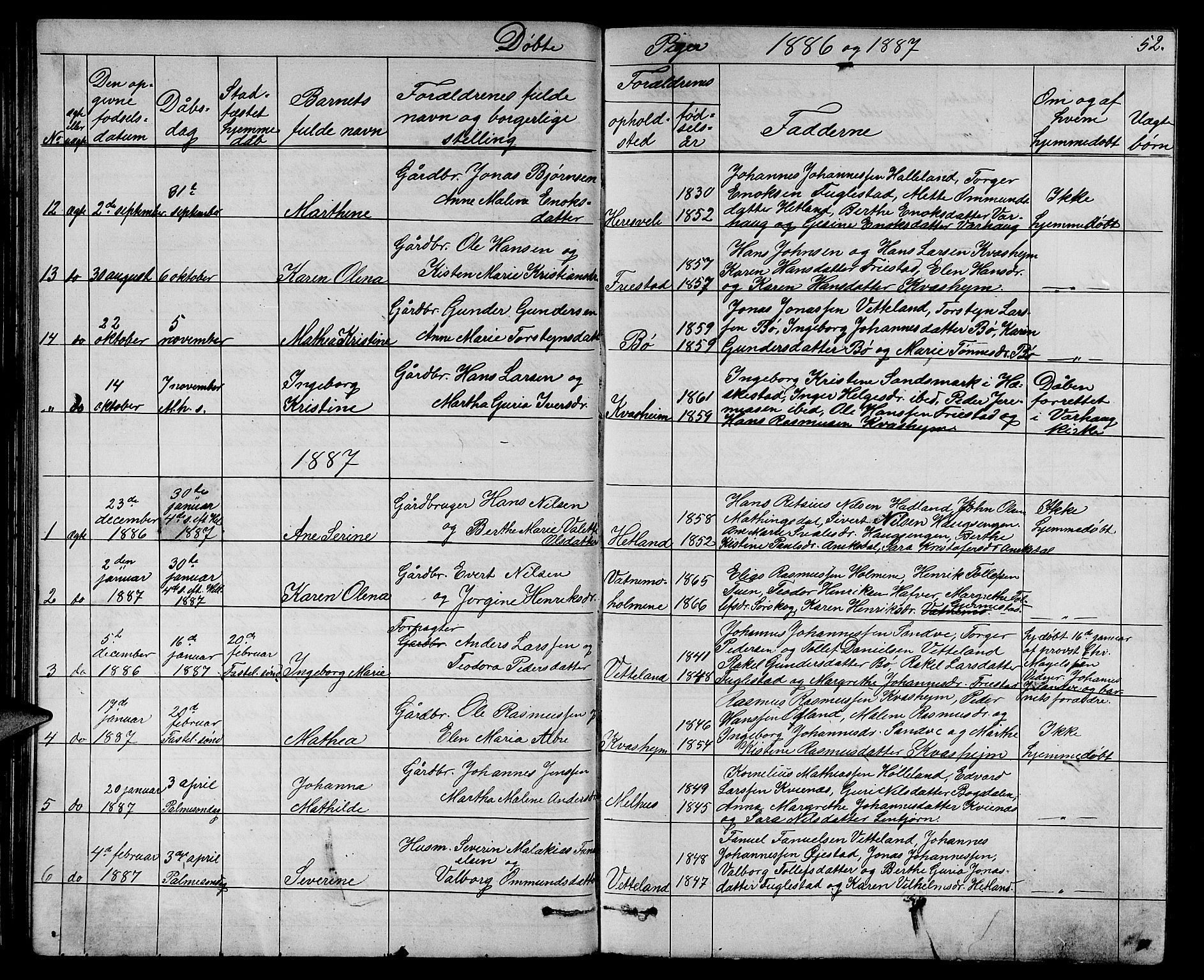 Eigersund sokneprestkontor, SAST/A-101807/S09/L0006: Parish register (copy) no. B 6, 1876-1889, p. 52