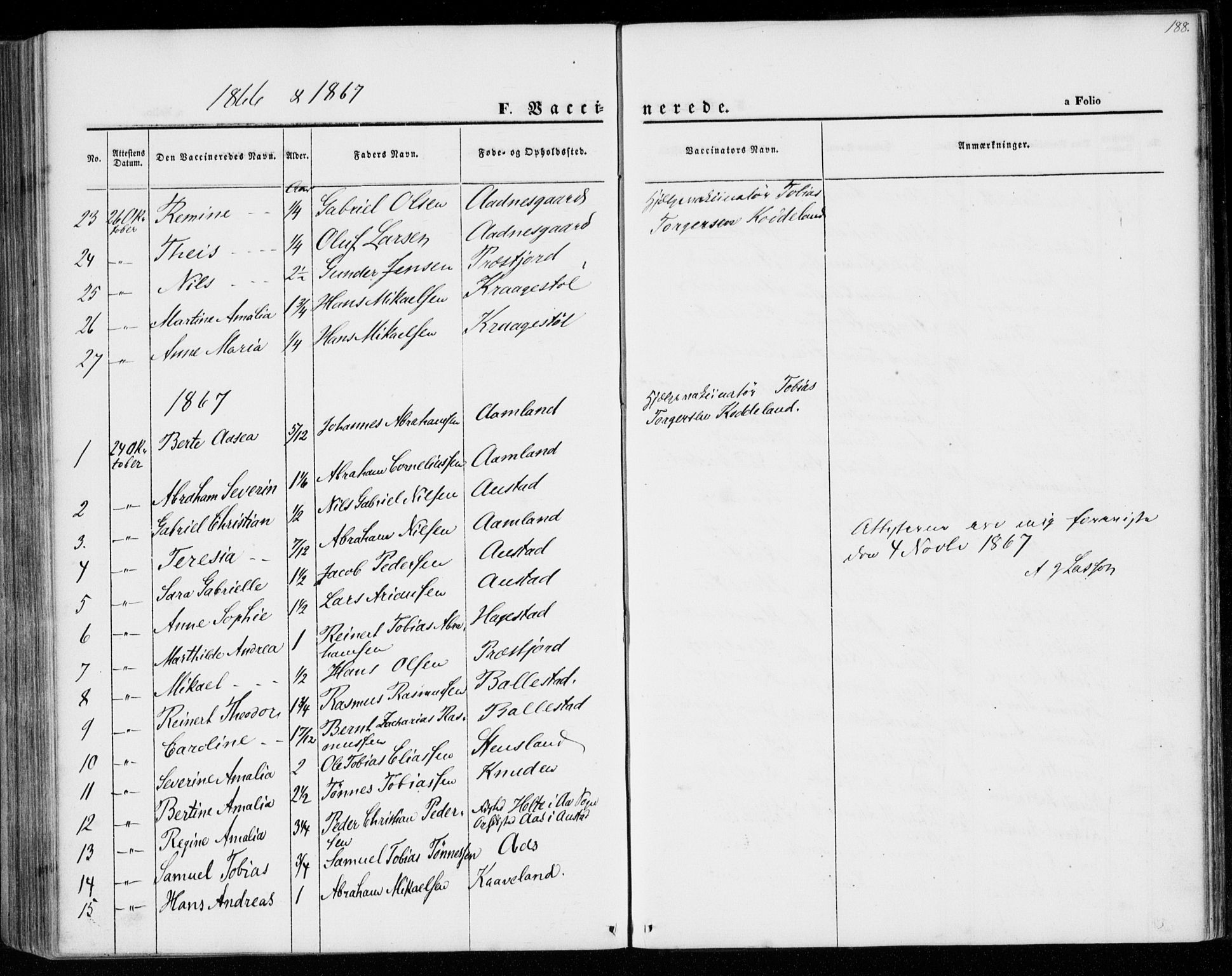 Lyngdal sokneprestkontor, AV/SAK-1111-0029/F/Fa/Faa/L0002: Parish register (official) no. A 2, 1858-1870, p. 188