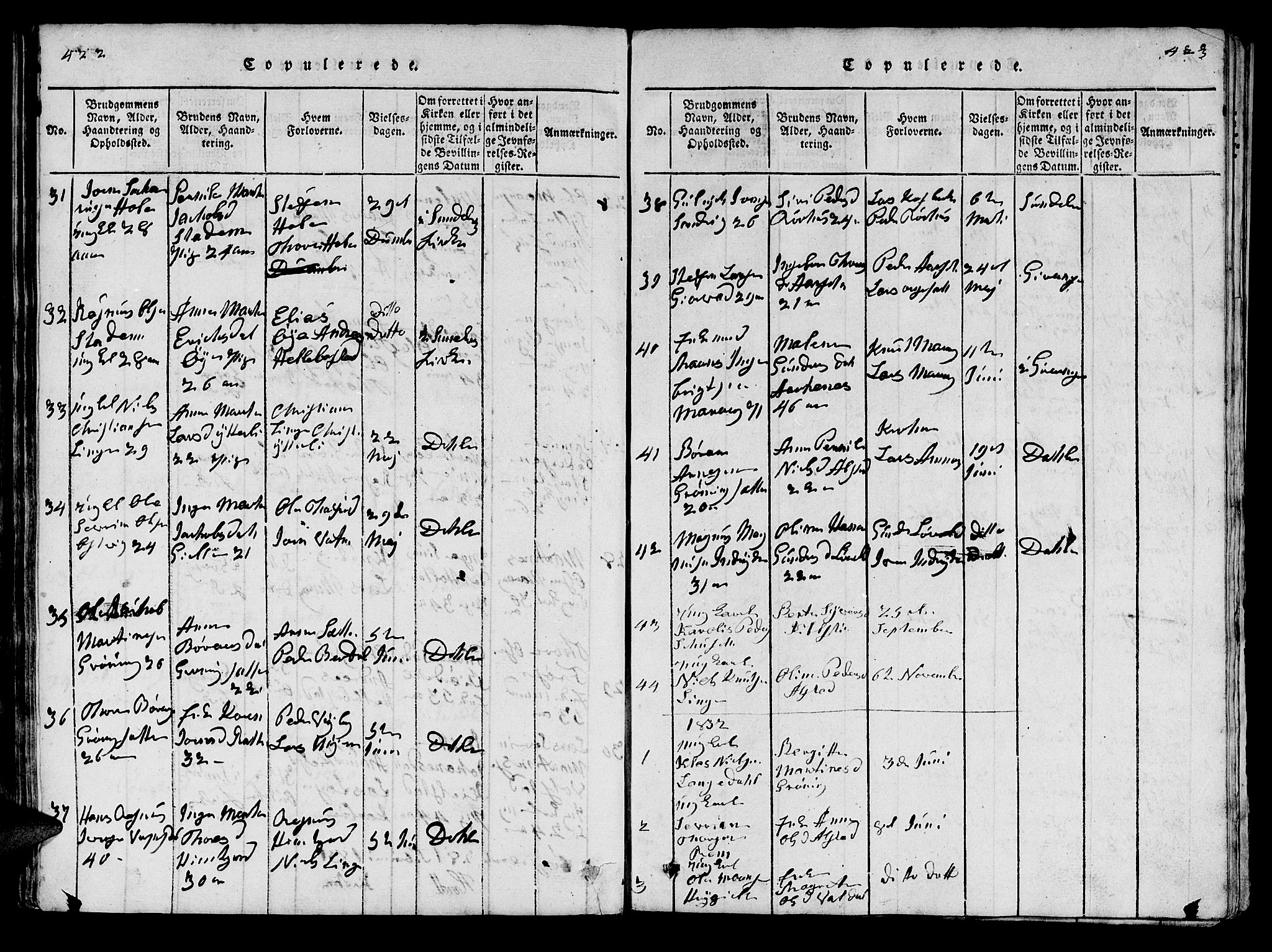 Ministerialprotokoller, klokkerbøker og fødselsregistre - Møre og Romsdal, SAT/A-1454/519/L0246: Parish register (official) no. 519A05, 1817-1834, p. 422-423