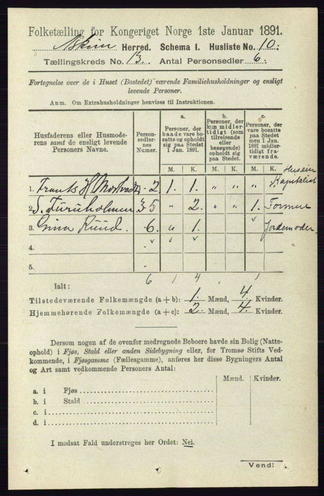 RA, 1891 census for 0124 Askim, 1891, p. 2020