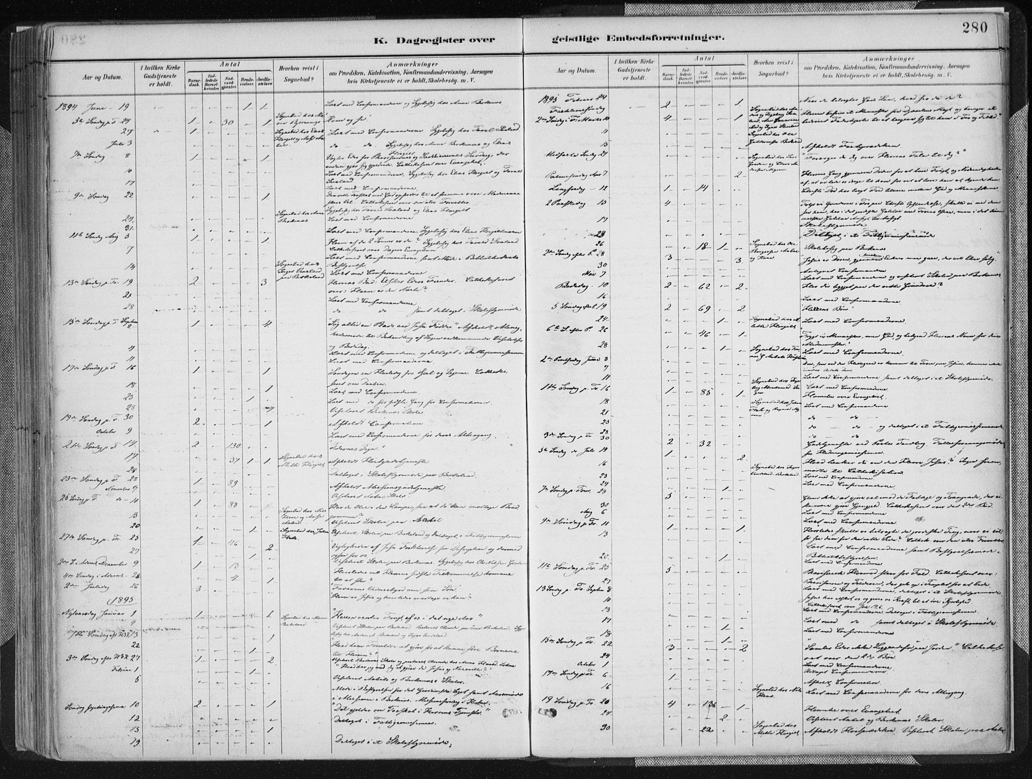 Birkenes sokneprestkontor, SAK/1111-0004/F/Fa/L0005: Parish register (official) no. A 5, 1887-1907, p. 280