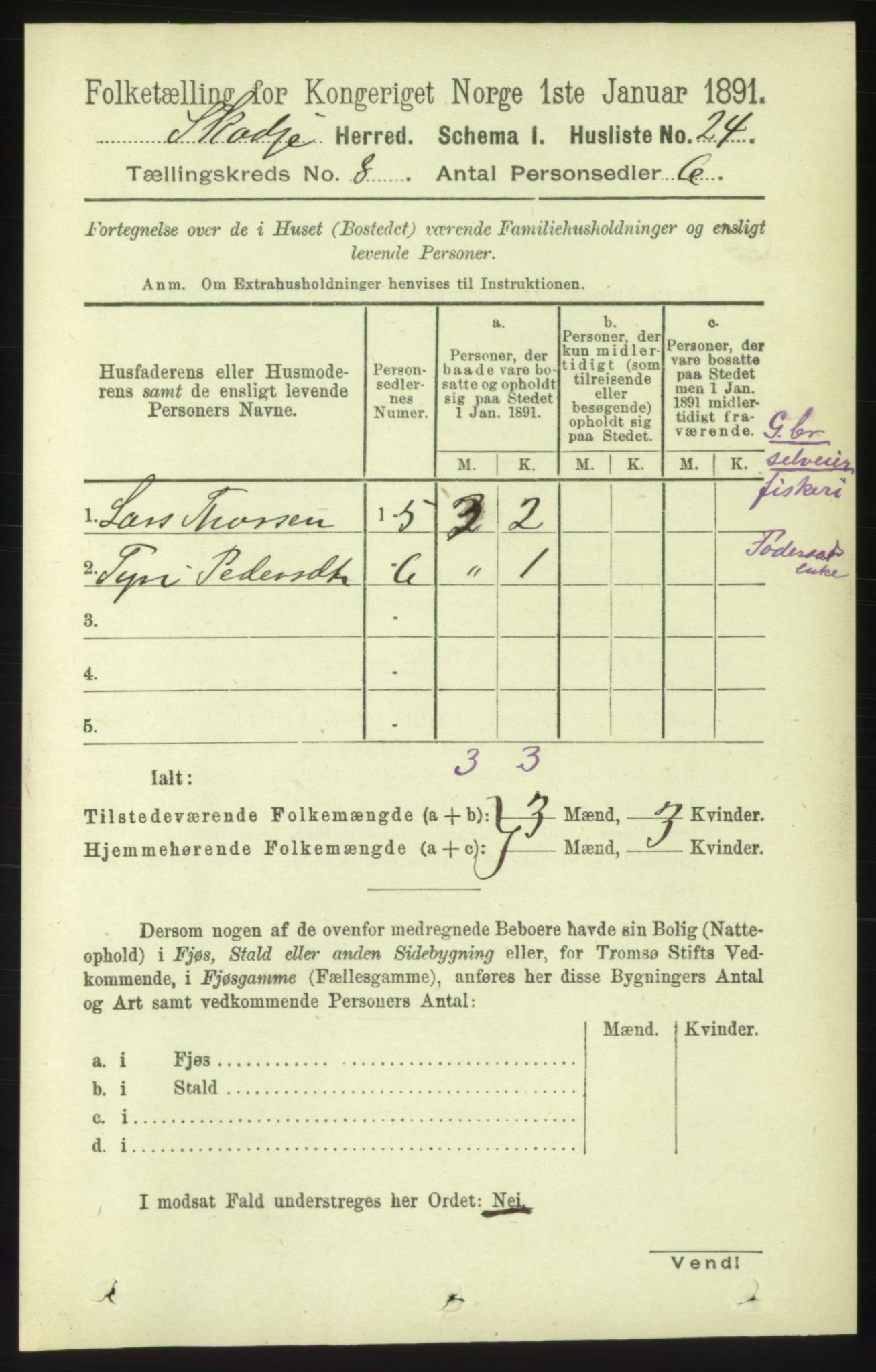 RA, 1891 census for 1529 Skodje, 1891, p. 1687