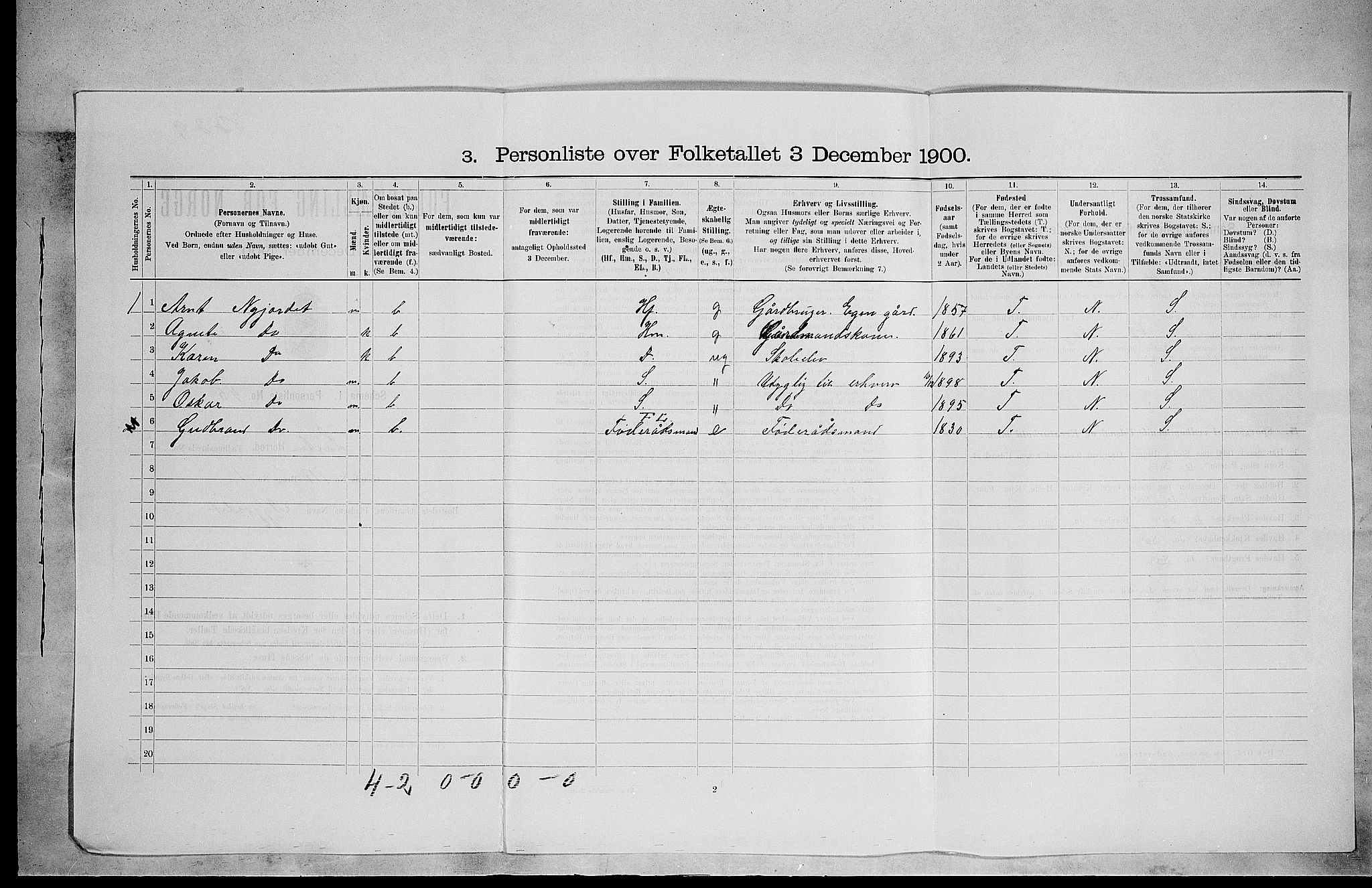 SAH, 1900 census for Løten, 1900, p. 1343