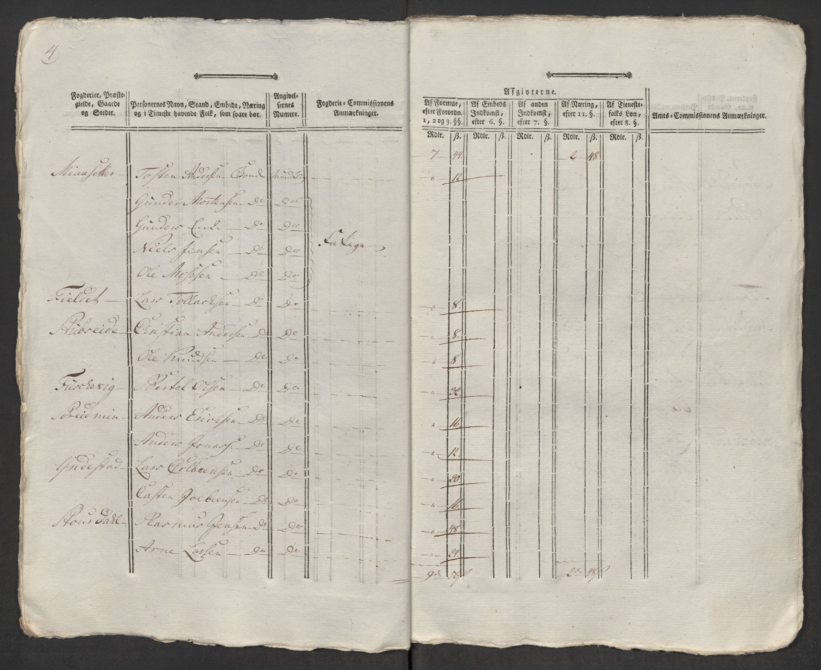 Rentekammeret inntil 1814, Reviderte regnskaper, Mindre regnskaper, AV/RA-EA-4068/Rf/Rfe/L0048: Sunnfjord og Nordfjord fogderier, 1789, p. 189