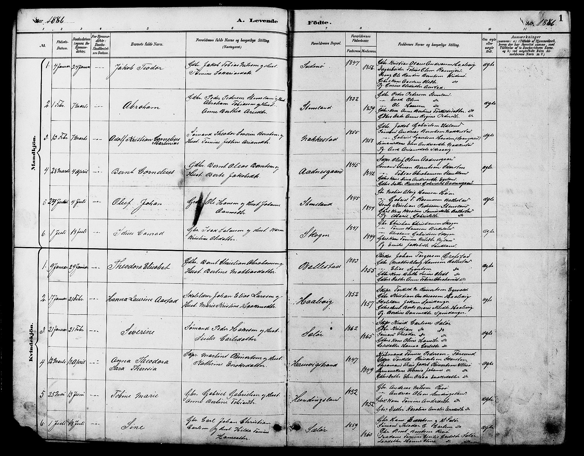 Lyngdal sokneprestkontor, SAK/1111-0029/F/Fb/Fba/L0003: Parish register (copy) no. B 3, 1886-1903, p. 1