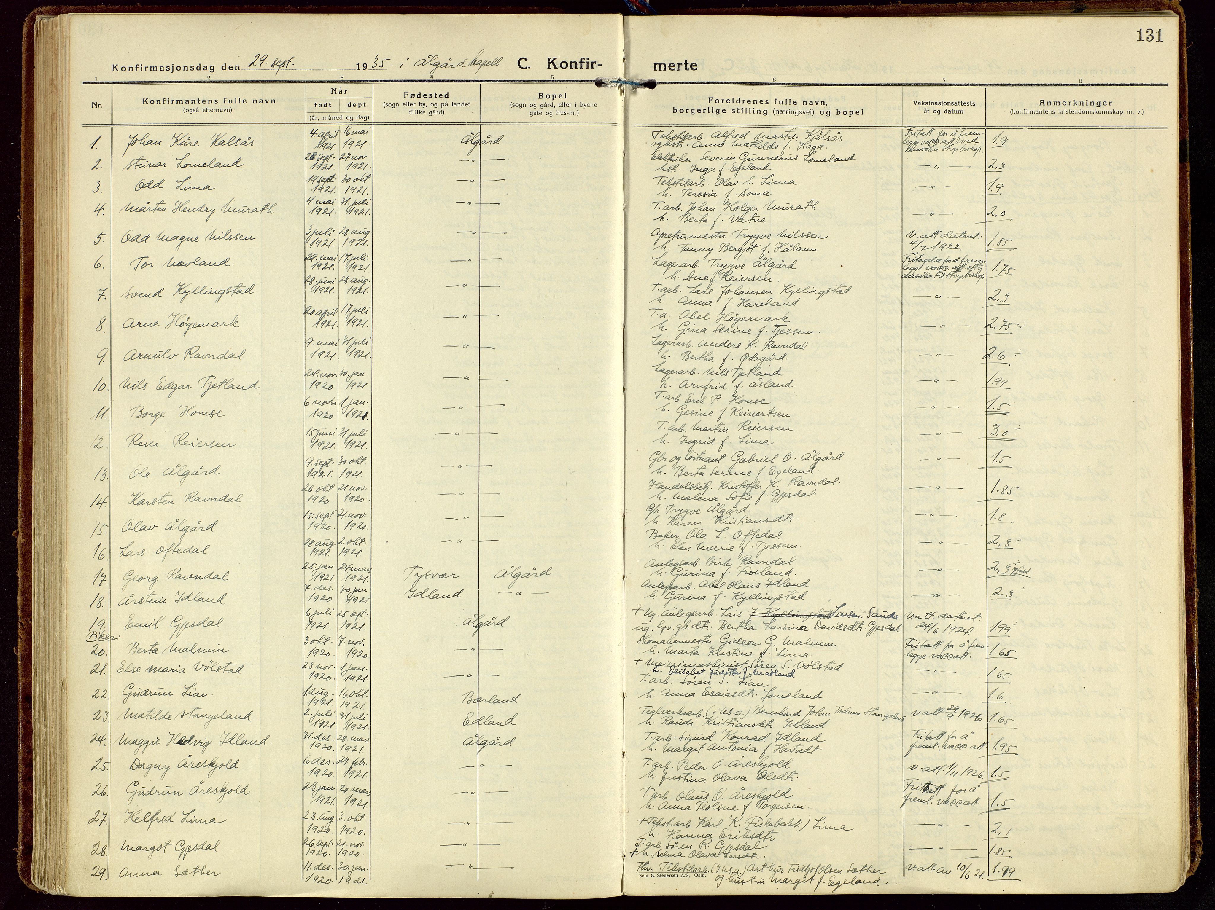 Gjesdal sokneprestkontor, SAST/A-101796/003/O/L0001: Parish register (official) no. A 1, 1925-1949, p. 131