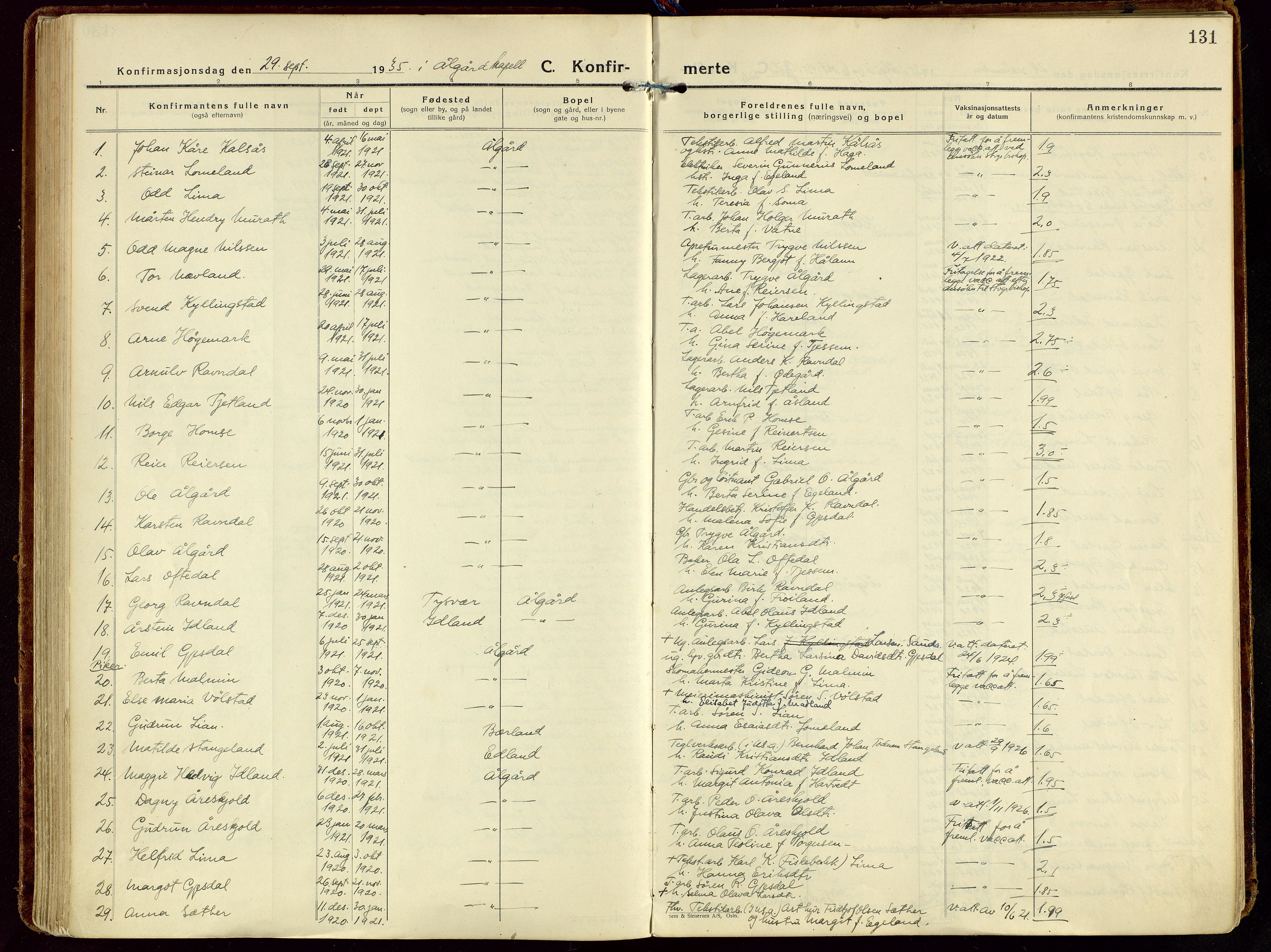 Gjesdal sokneprestkontor, AV/SAST-A-101796/003/O/L0001: Parish register (official) no. A 1, 1925-1949, p. 131