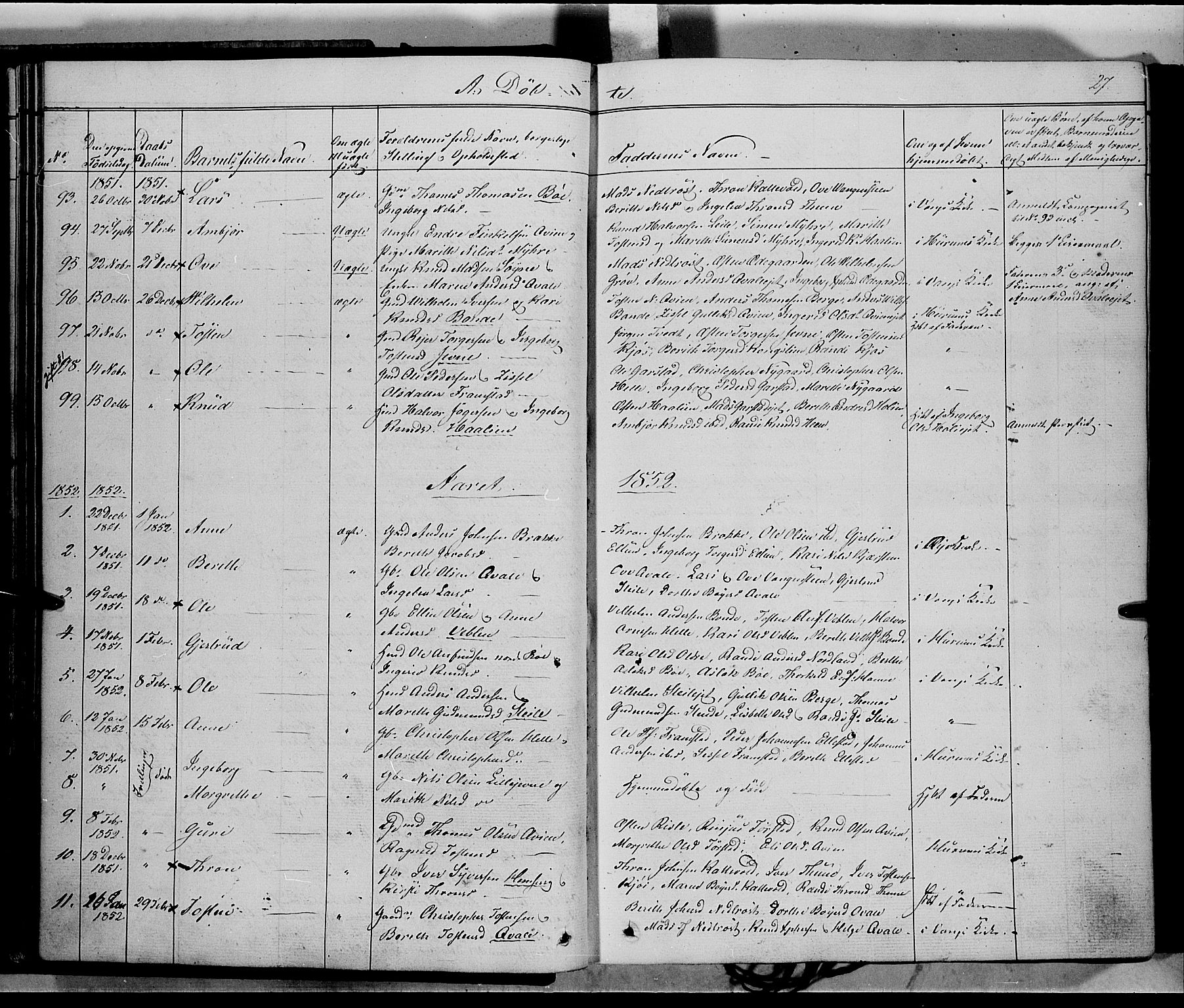 Vang prestekontor, Valdres, SAH/PREST-140/H/Ha/L0006: Parish register (official) no. 6, 1846-1864, p. 27