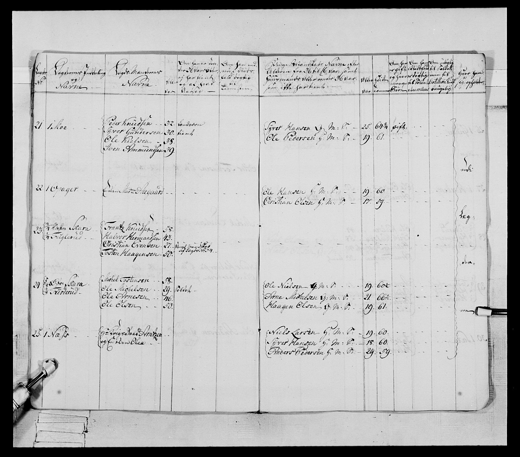 Generalitets- og kommissariatskollegiet, Det kongelige norske kommissariatskollegium, AV/RA-EA-5420/E/Eh/L0066: 2. Opplandske nasjonale infanteriregiment, 1789, p. 347