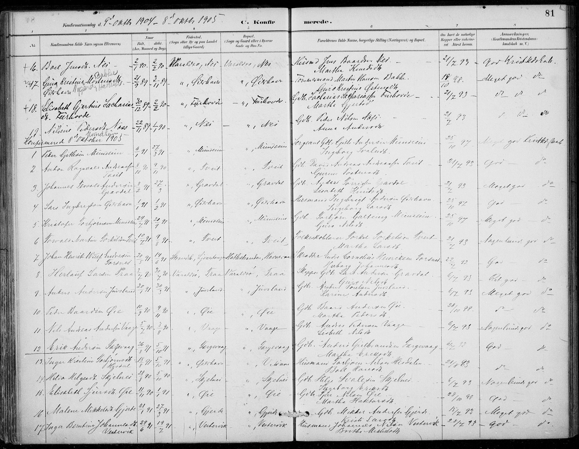 Strandebarm sokneprestembete, SAB/A-78401/H/Haa: Parish register (official) no. D  1, 1886-1912, p. 81