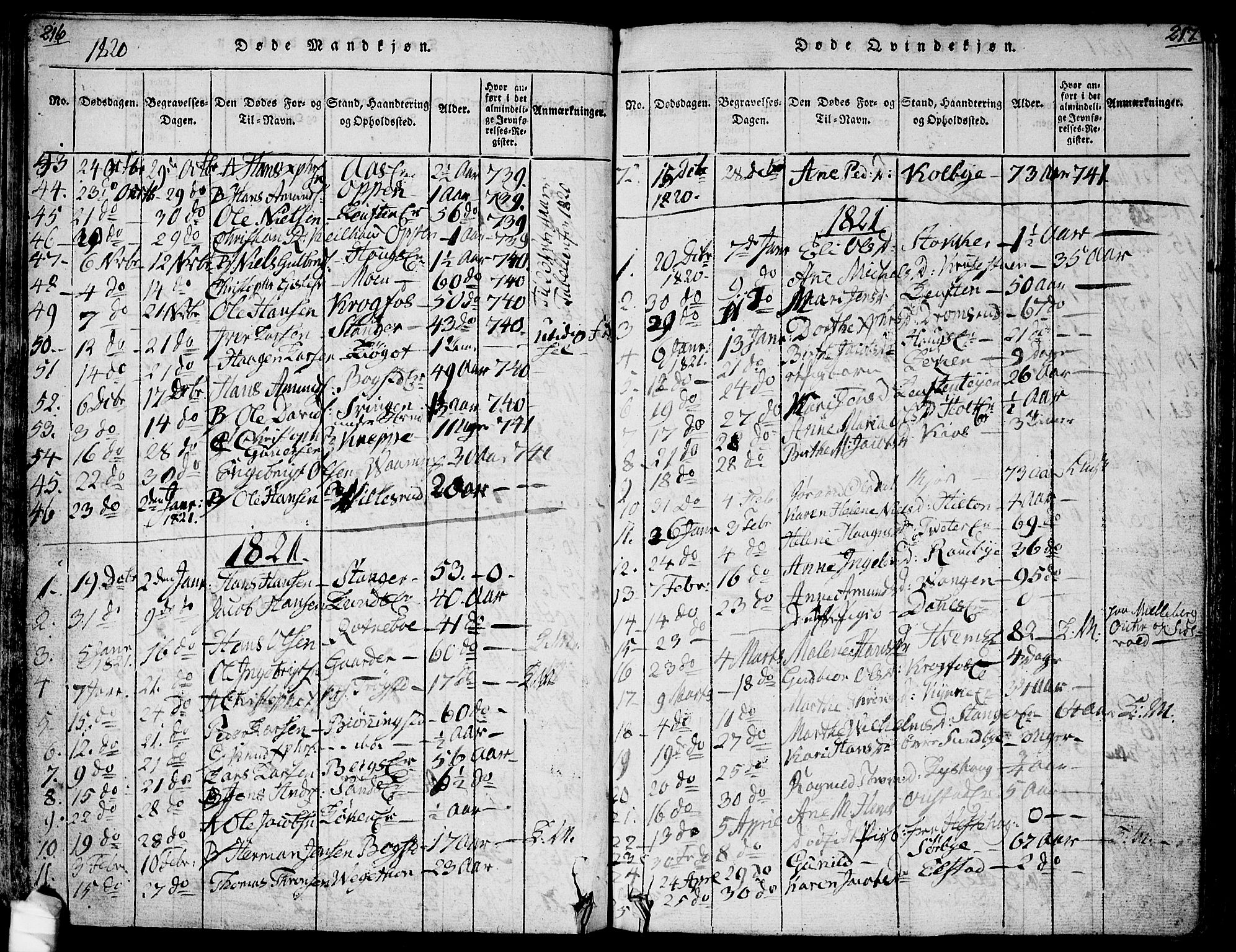 Ullensaker prestekontor Kirkebøker, SAO/A-10236a/F/Fa/L0013: Parish register (official) no. I 13, 1815-1835, p. 216-217