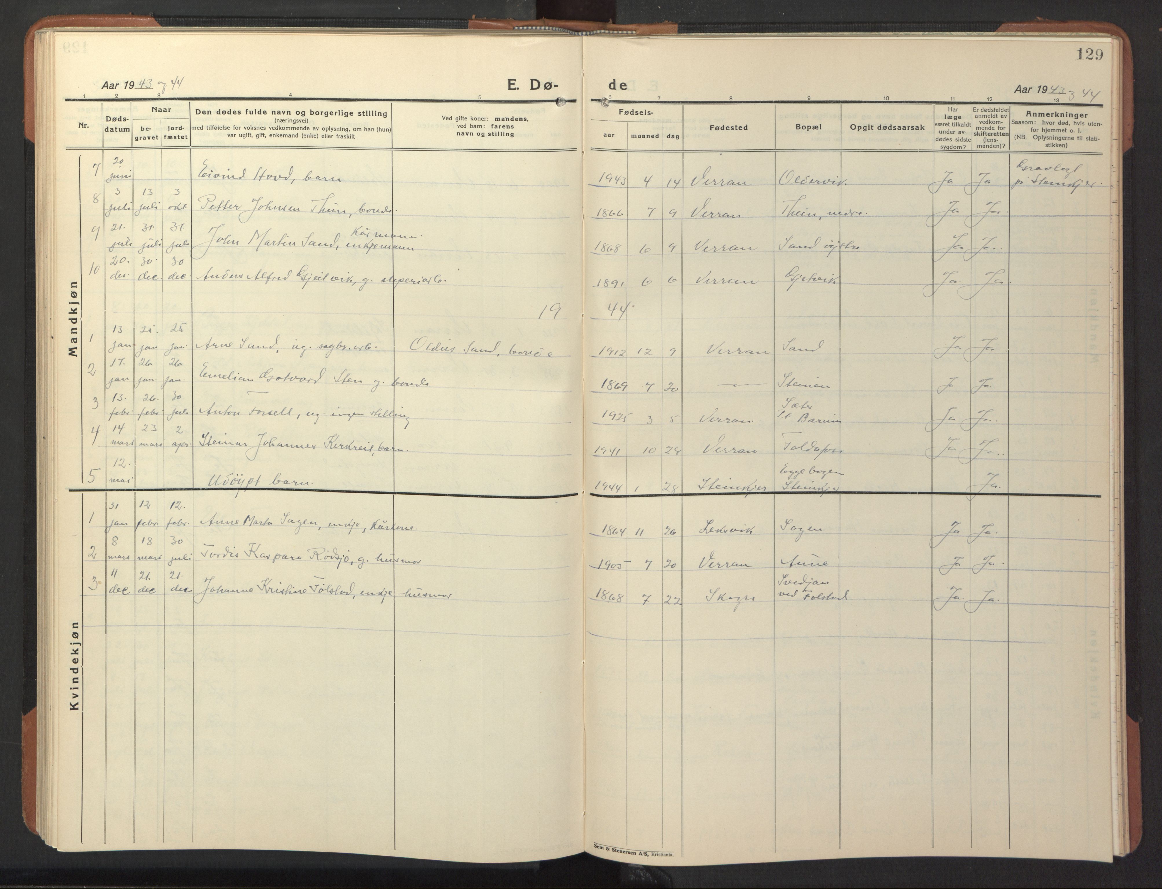 Ministerialprotokoller, klokkerbøker og fødselsregistre - Nord-Trøndelag, SAT/A-1458/744/L0425: Parish register (copy) no. 744C04, 1924-1947, p. 129