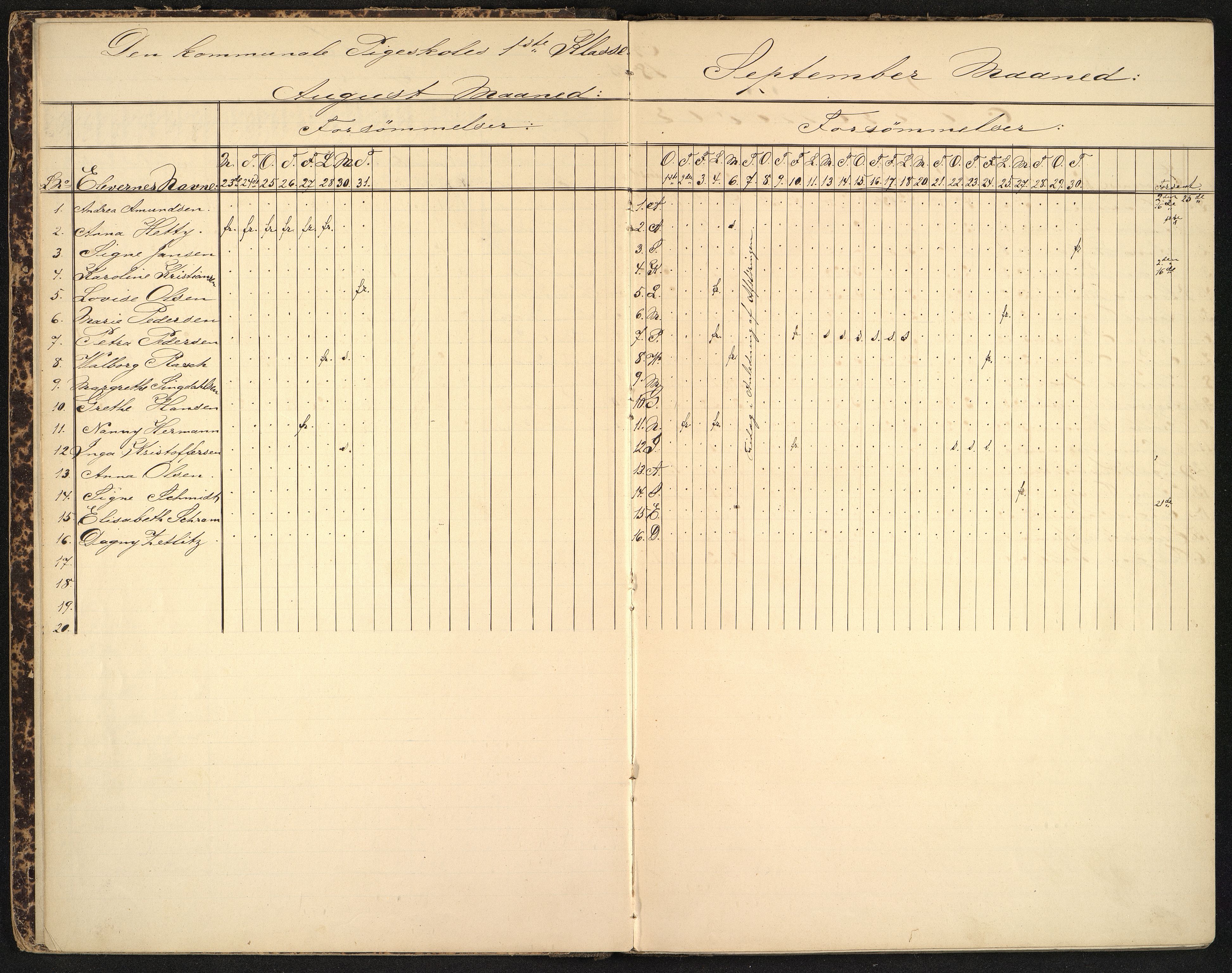 Larvik kommune. Larvik kommunale pikeskole, VEMU/A-1121/F/L0004: Karakterprotokoll, 1875-1881