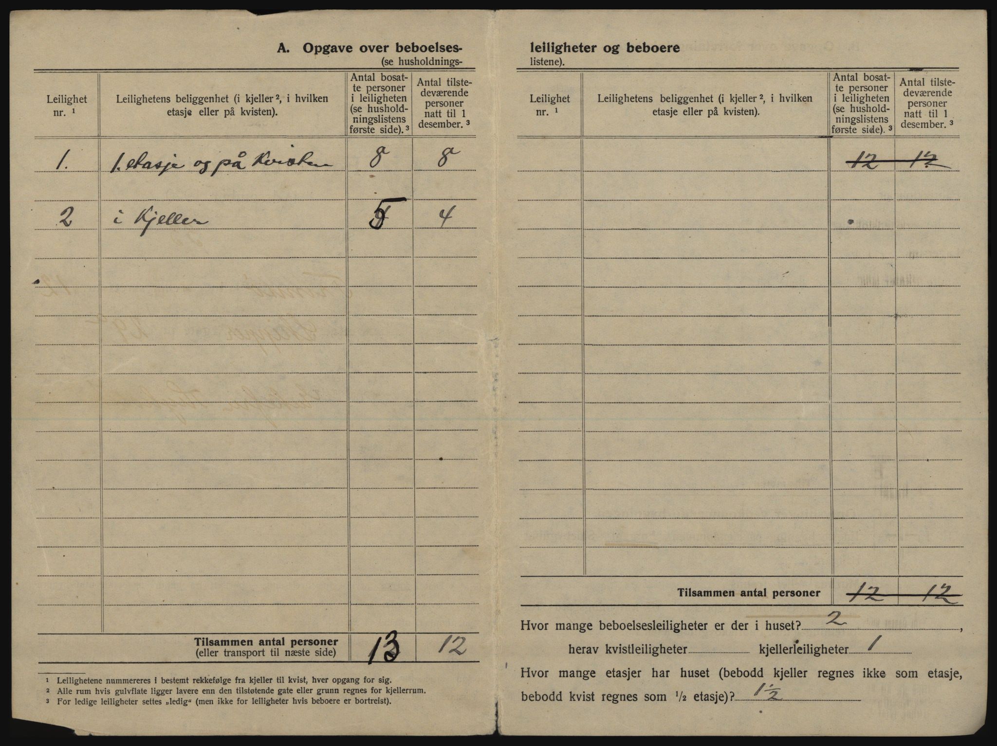 SATØ, 1920 census for Tromsø, 1920, p. 1826