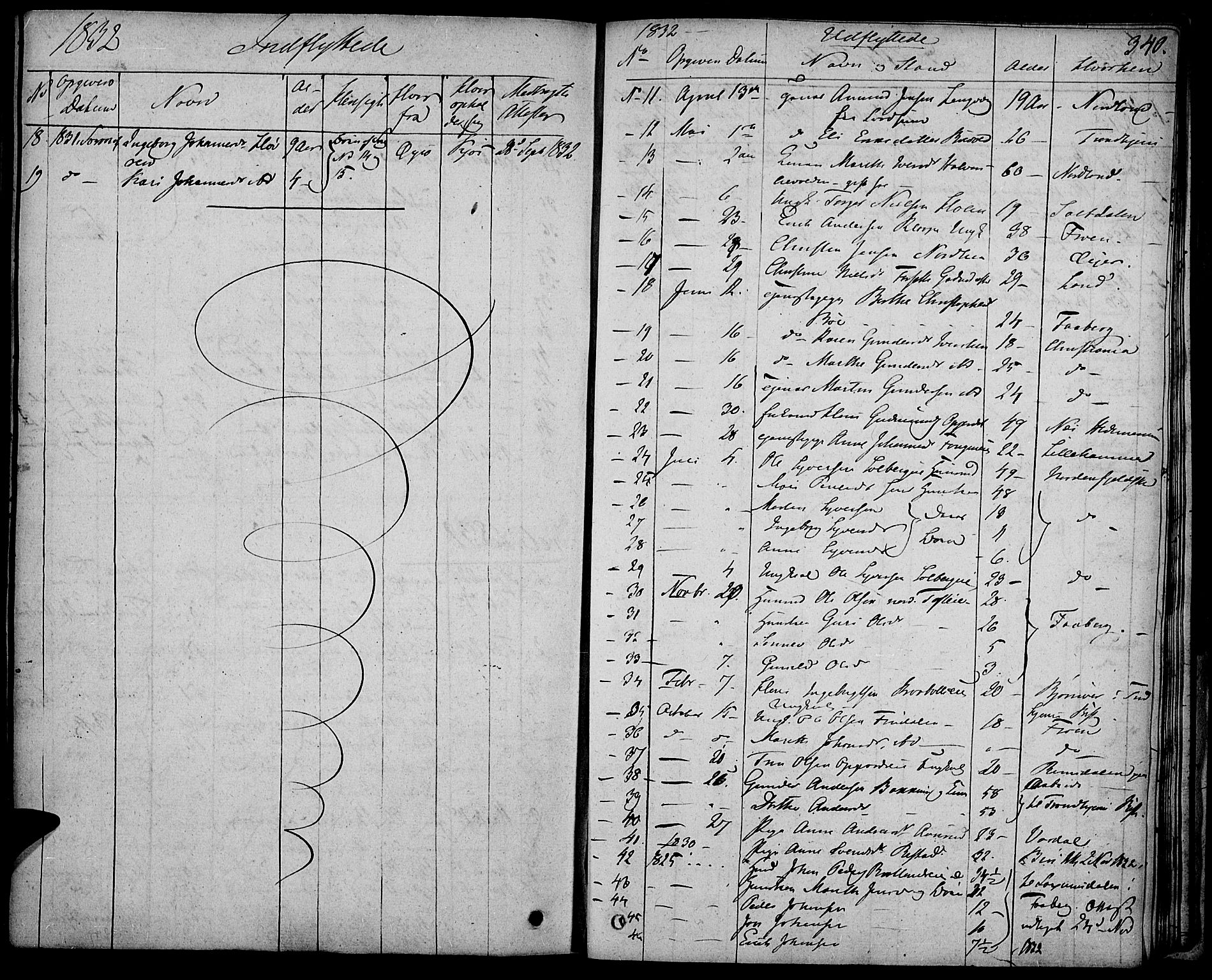 Gausdal prestekontor, SAH/PREST-090/H/Ha/Haa/L0006: Parish register (official) no. 6, 1830-1839, p. 340